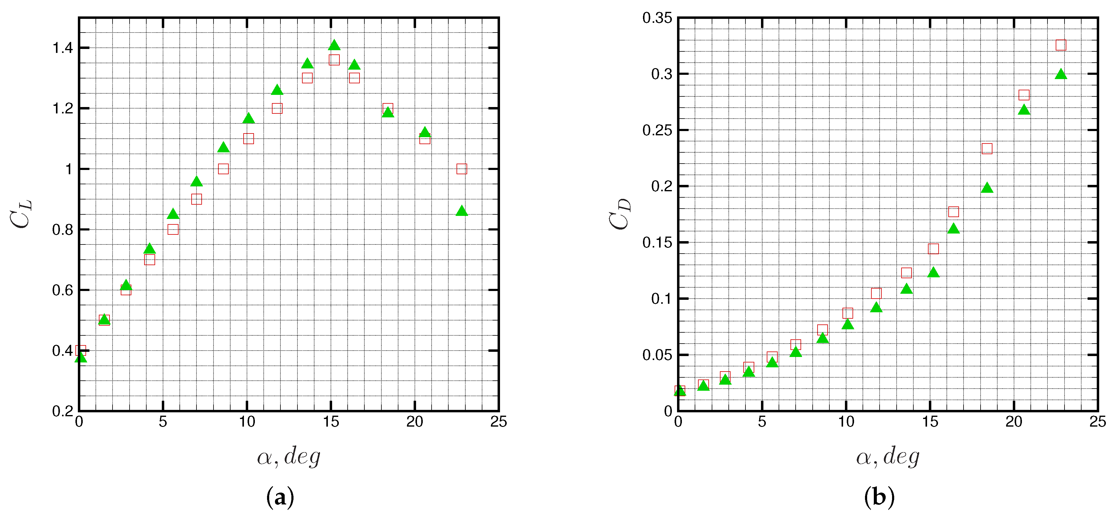 Energies 15 02449 g0a3 550