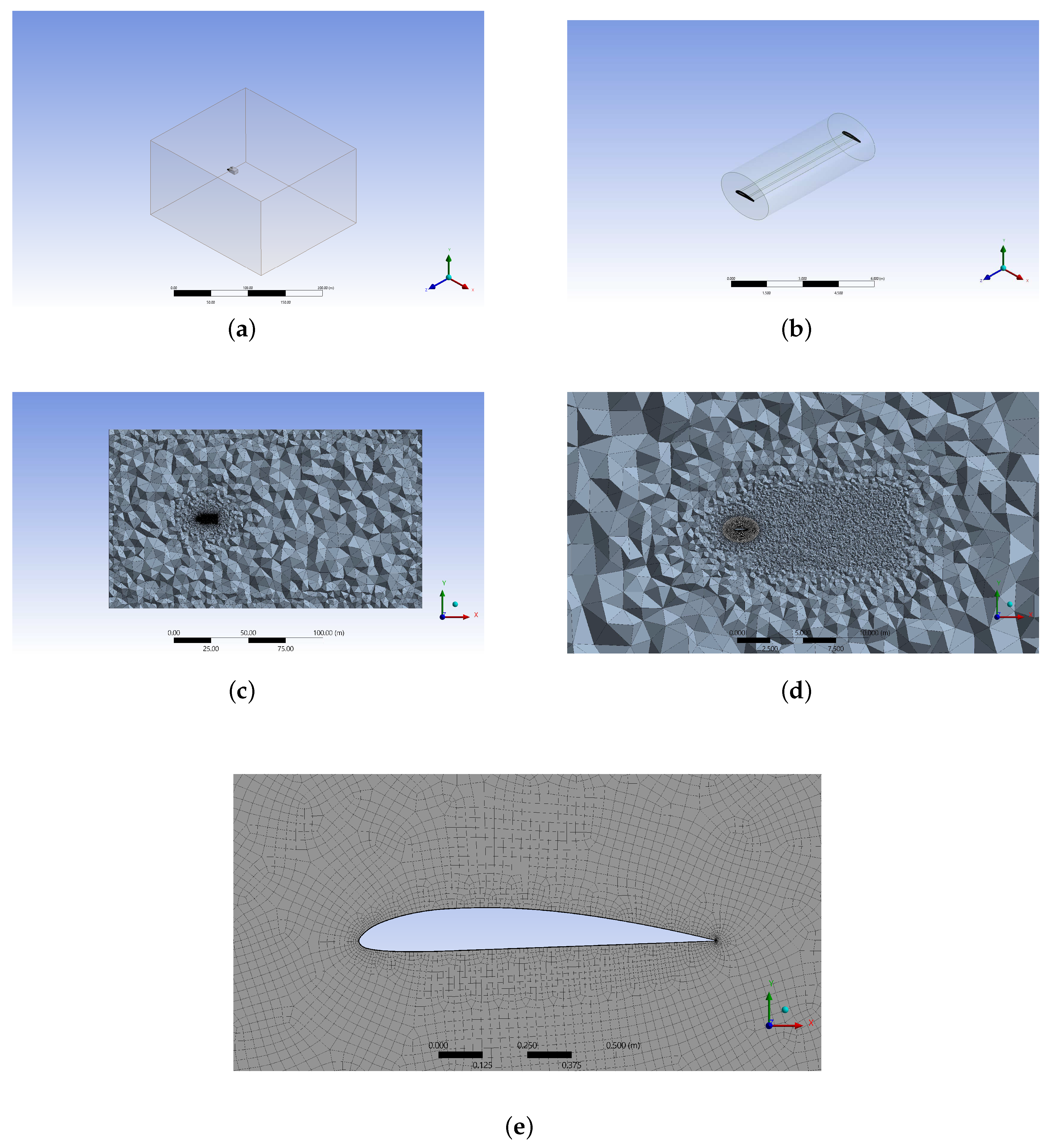 Energies 15 02449 g0a4 550