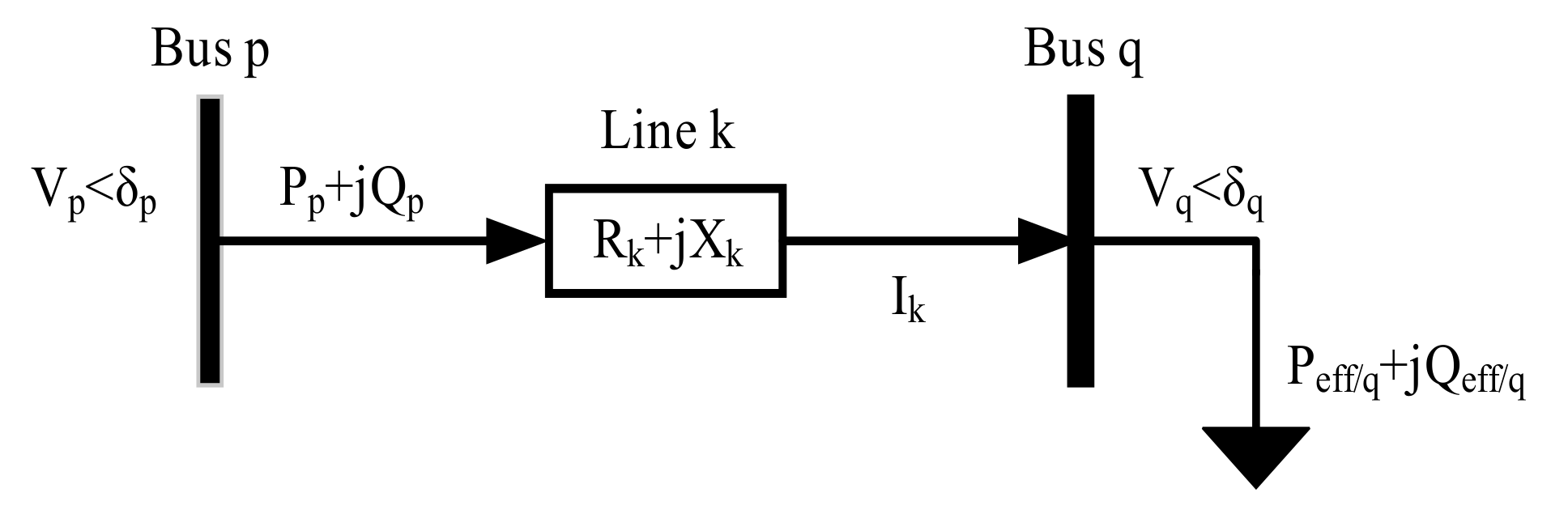 Energies 15 02452 g001