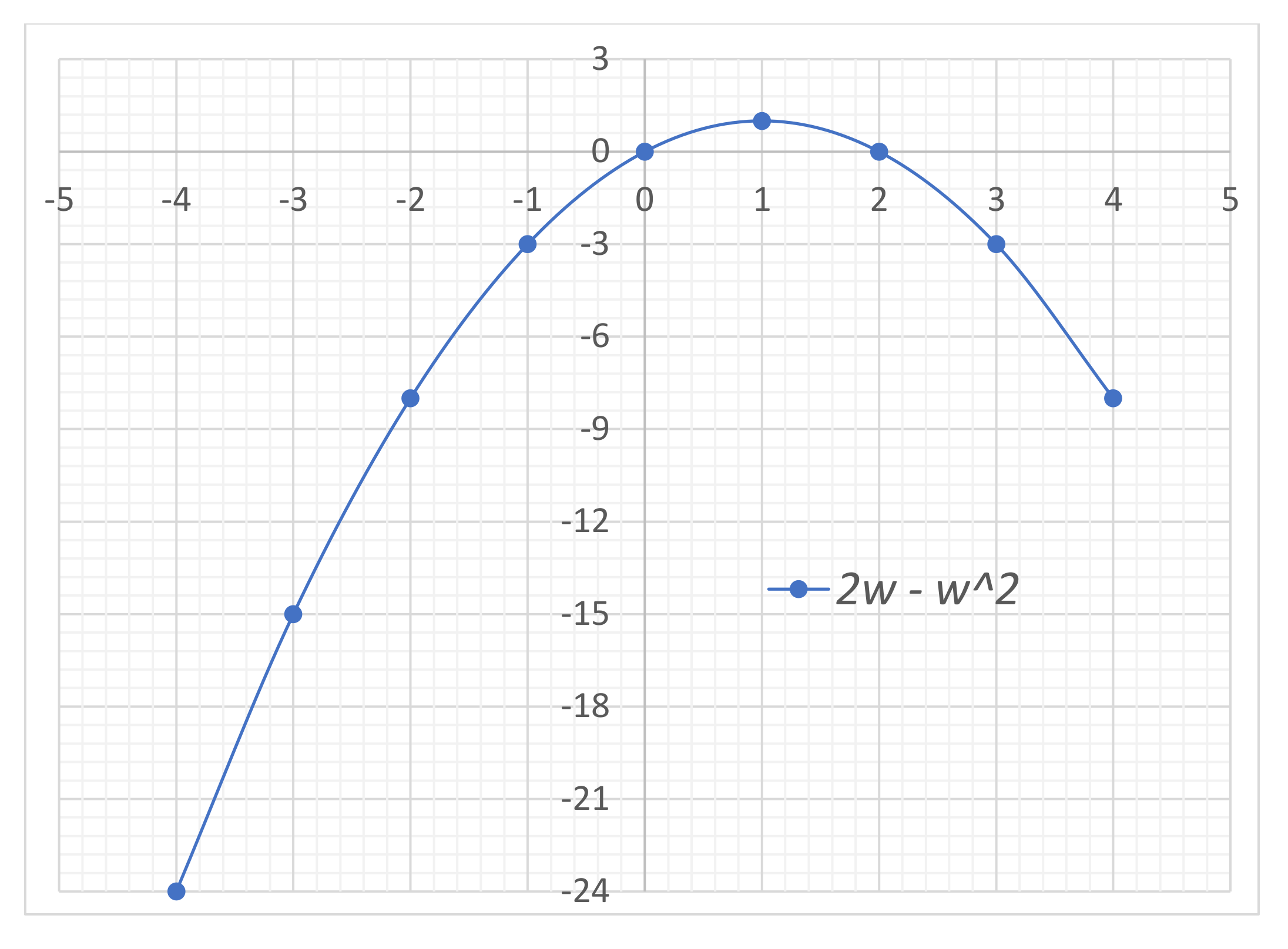 Energies 15 02452 g003