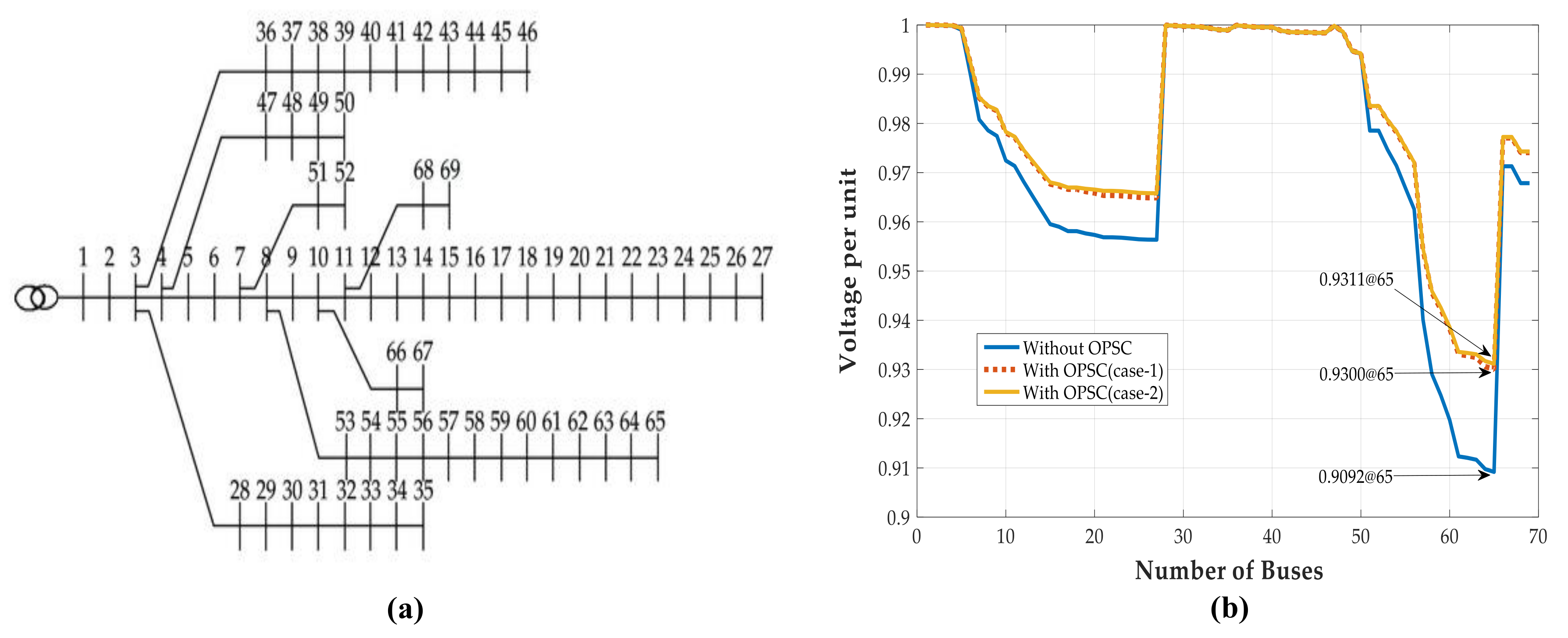 Energies 15 02452 g009