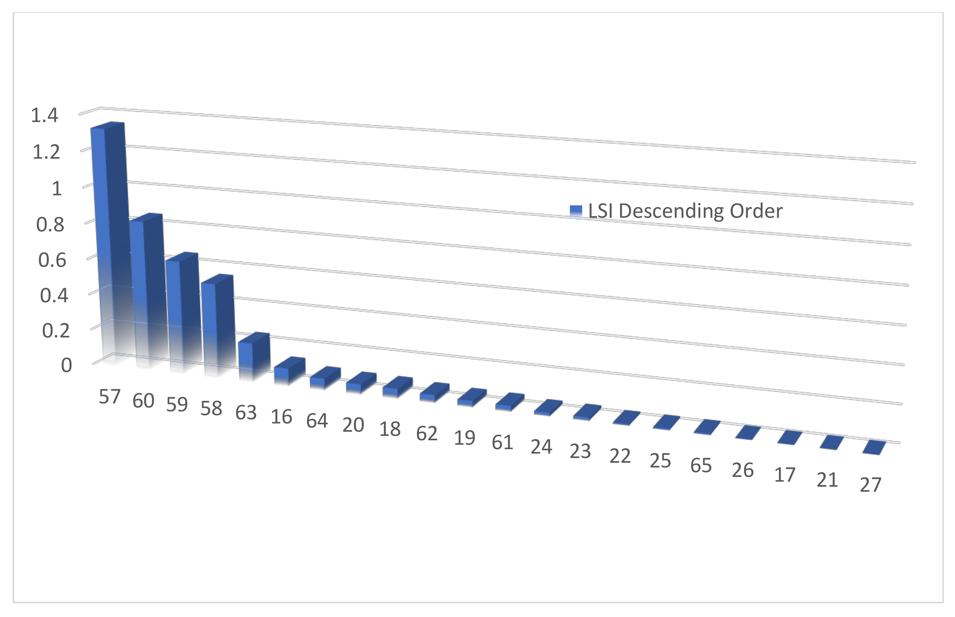 Energies 15 02452 g0a3