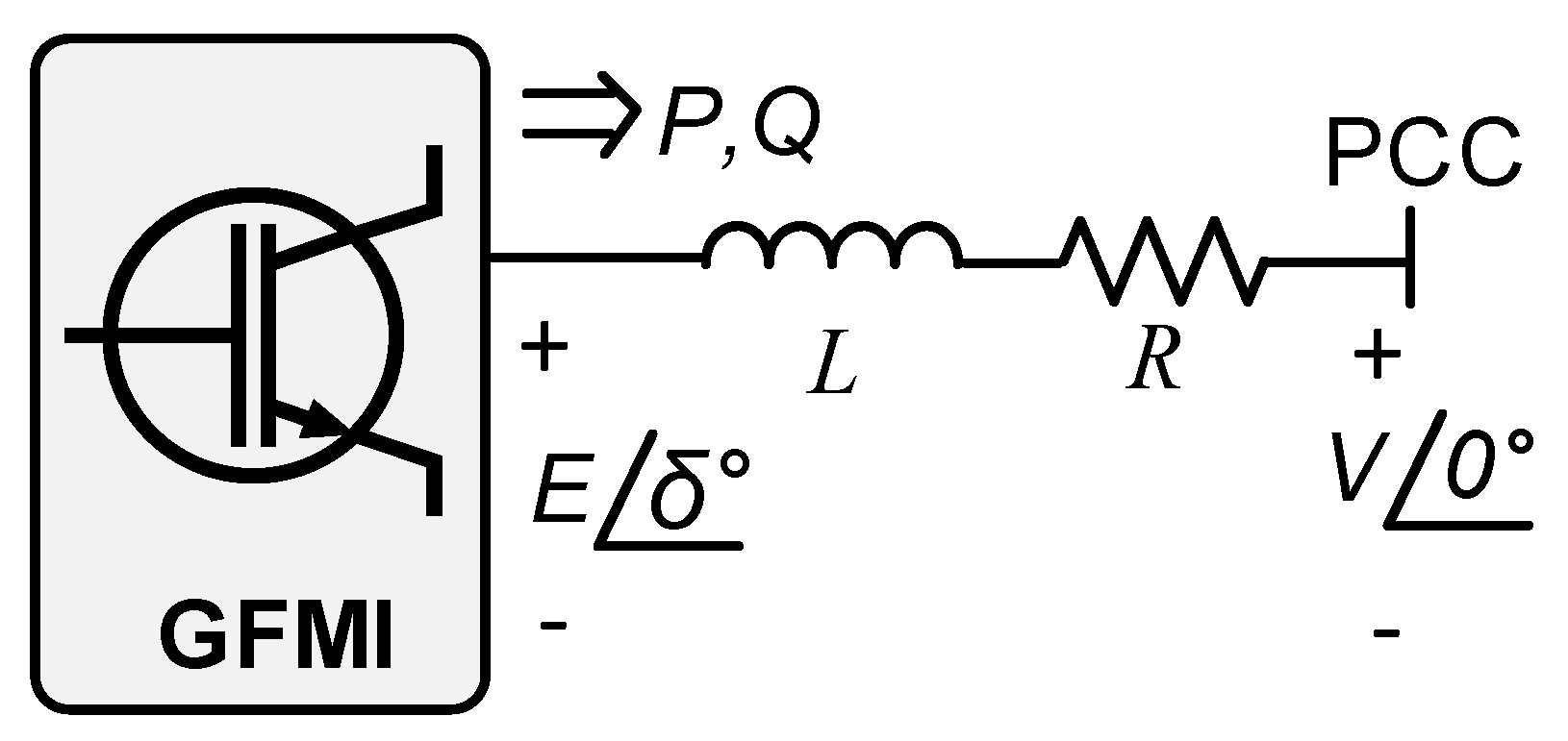 Energies 15 02456 g005