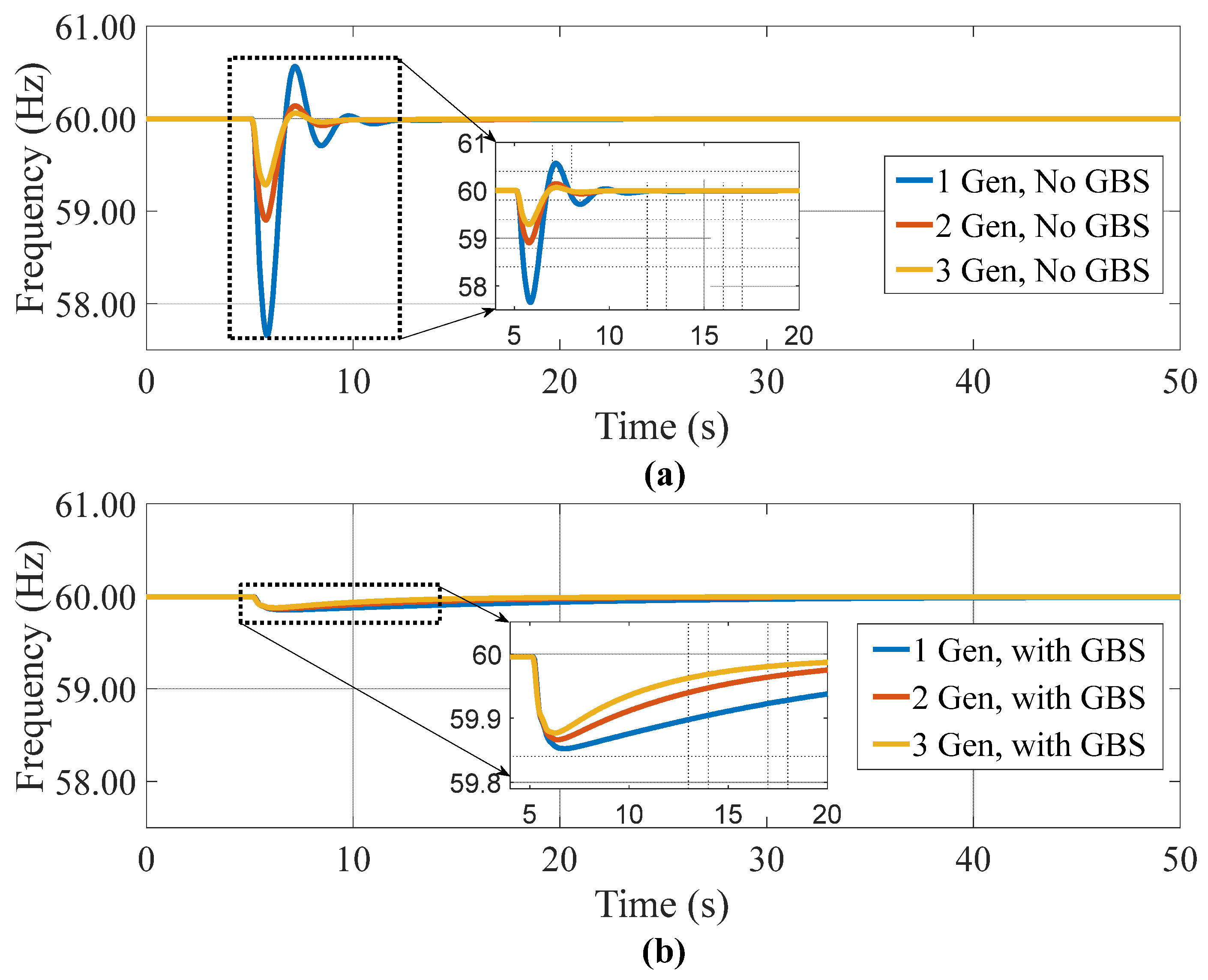 Energies 15 02456 g011