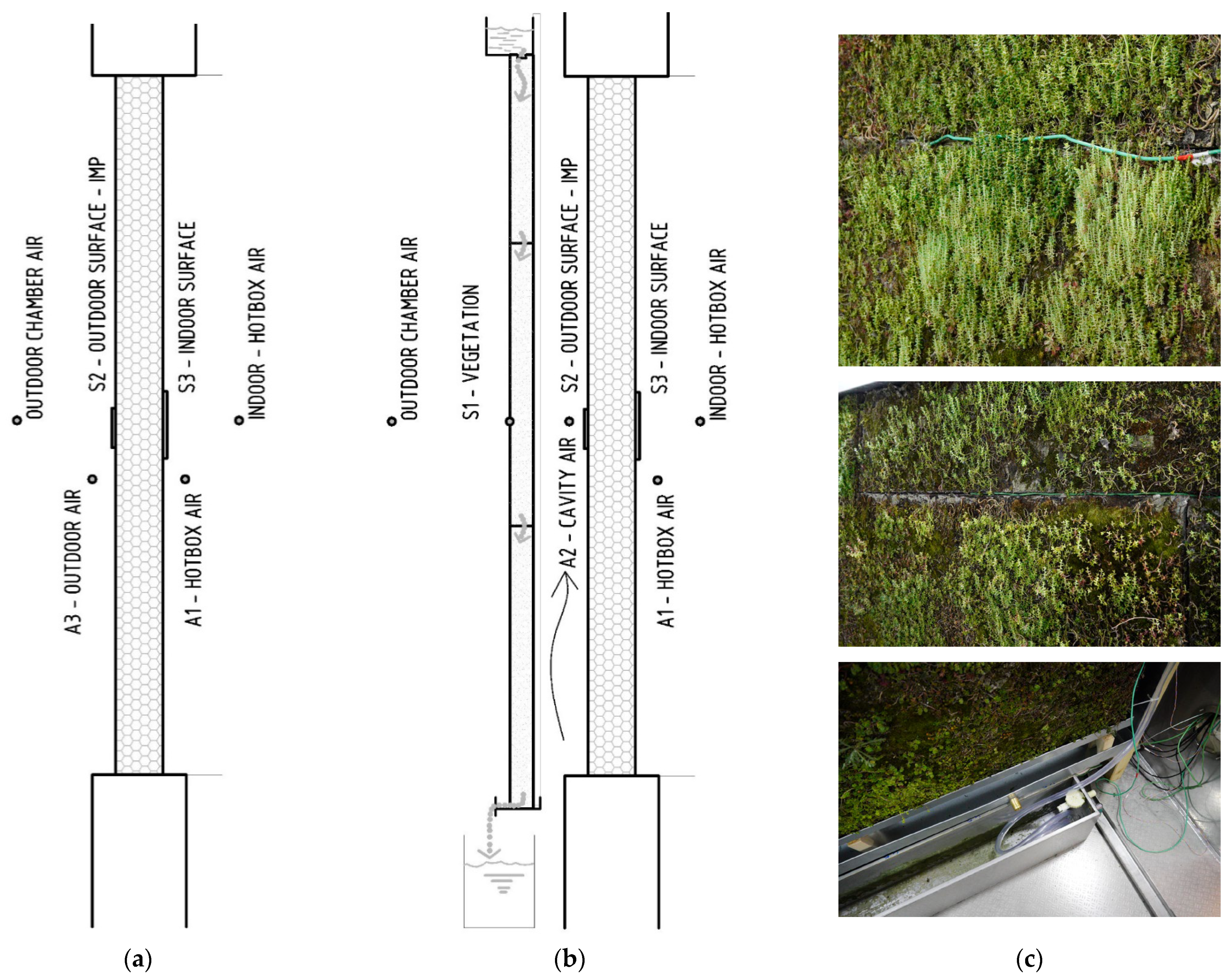 Energies 15 02459 g003 550