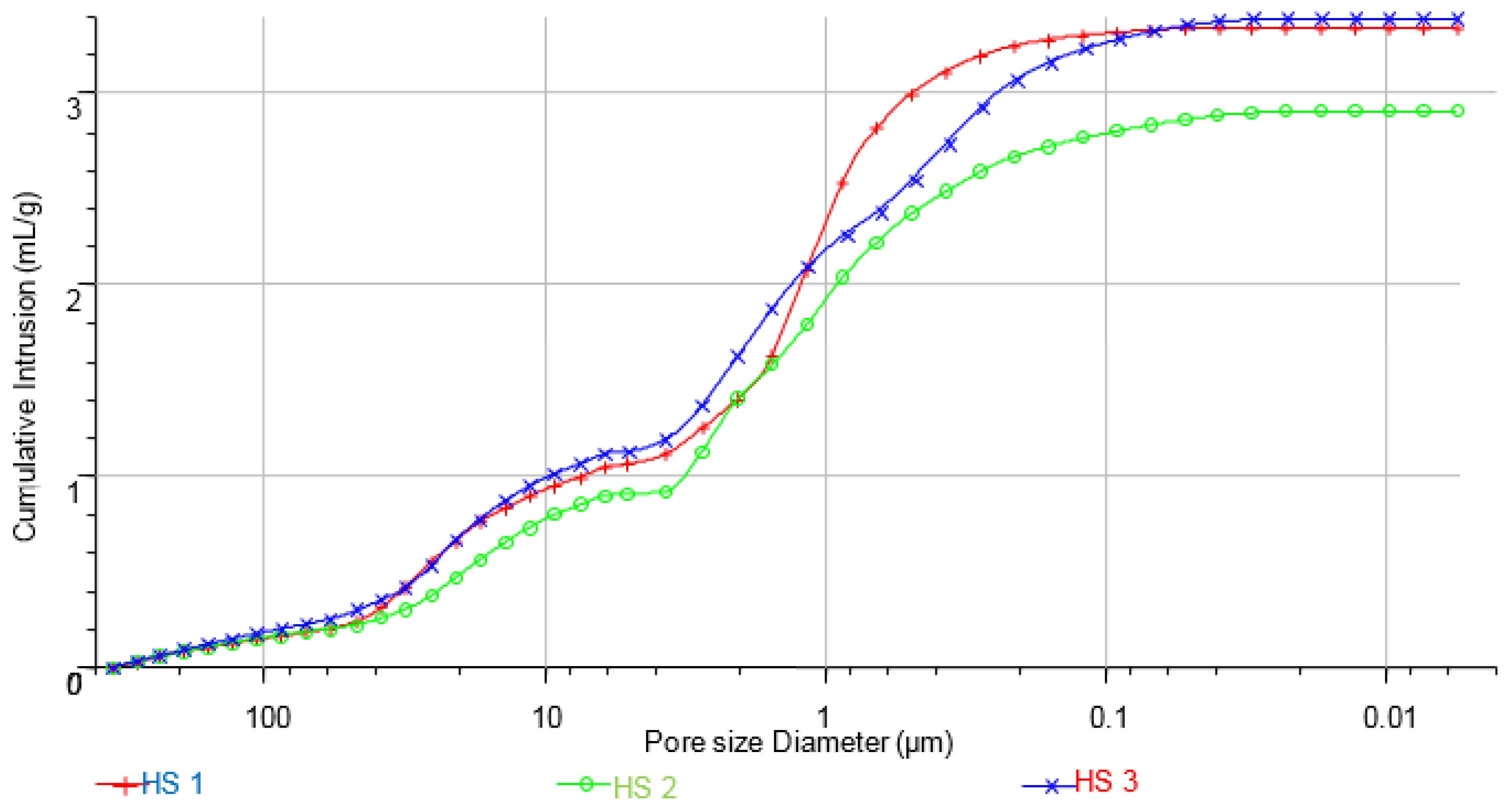 Energies 15 02461 g004
