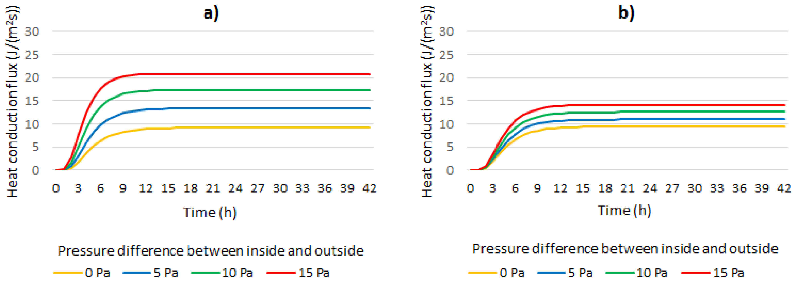 Energies 15 02461 g011