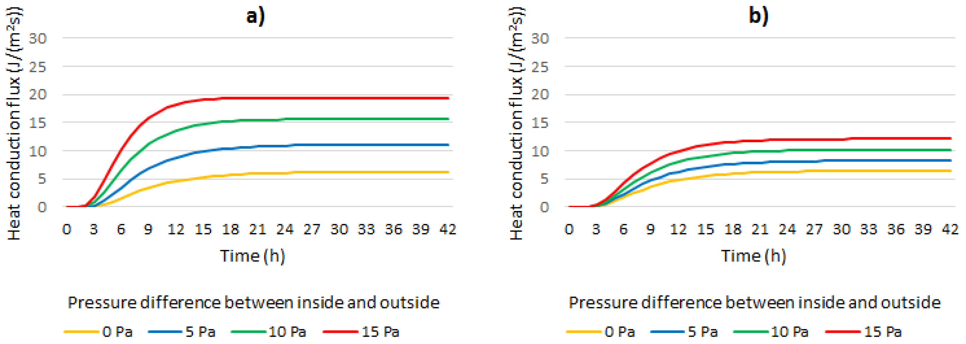 Energies 15 02461 g012