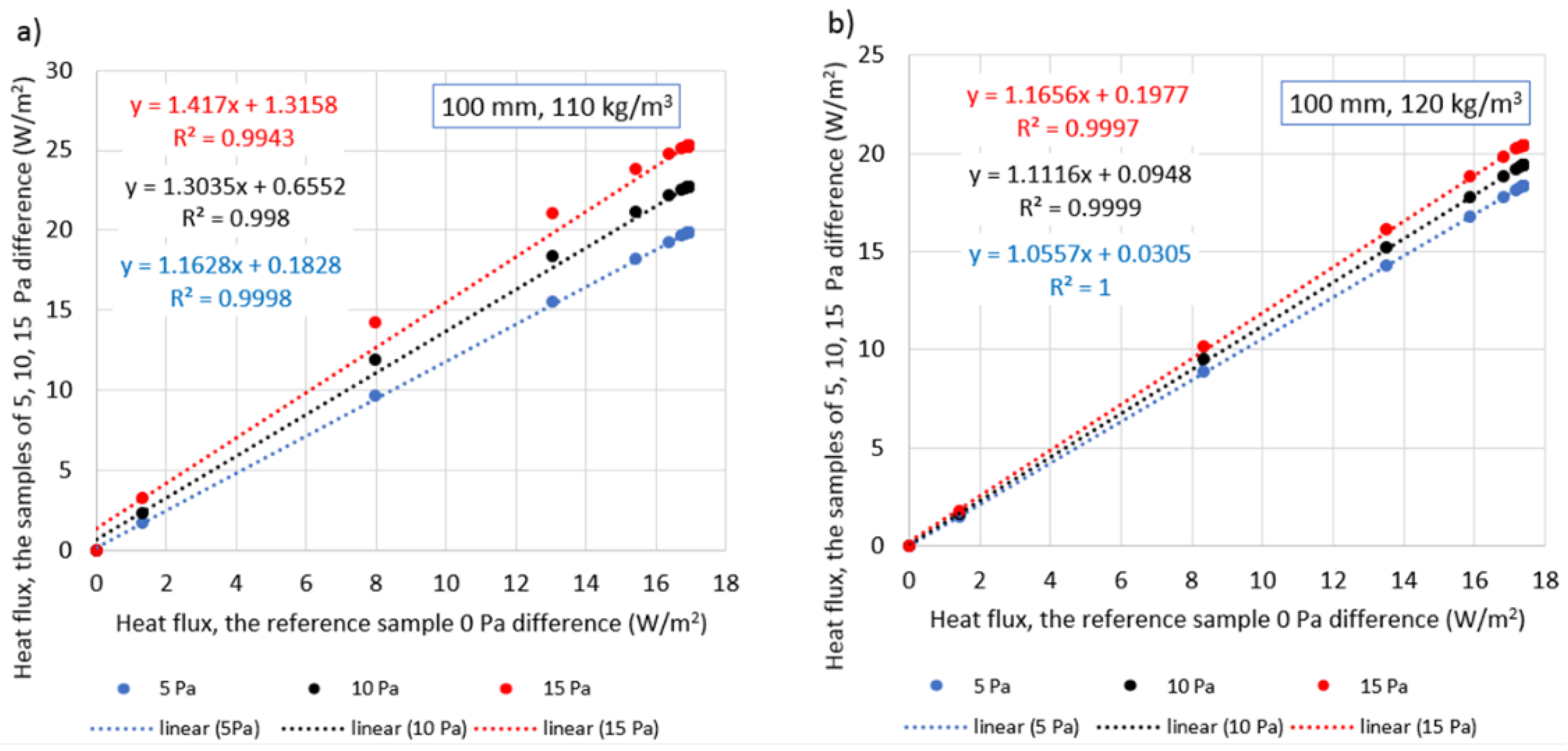 Energies 15 02461 g013