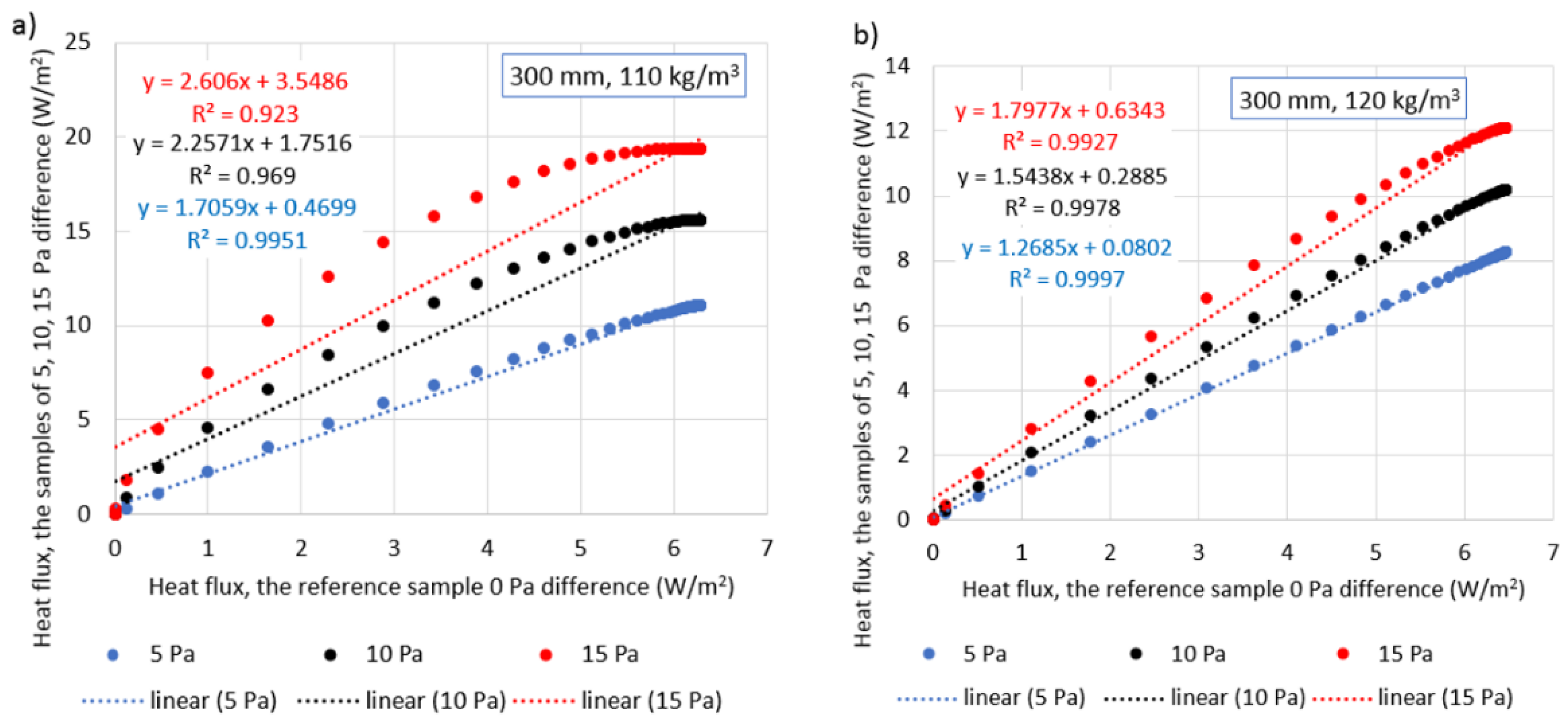 Energies 15 02461 g014