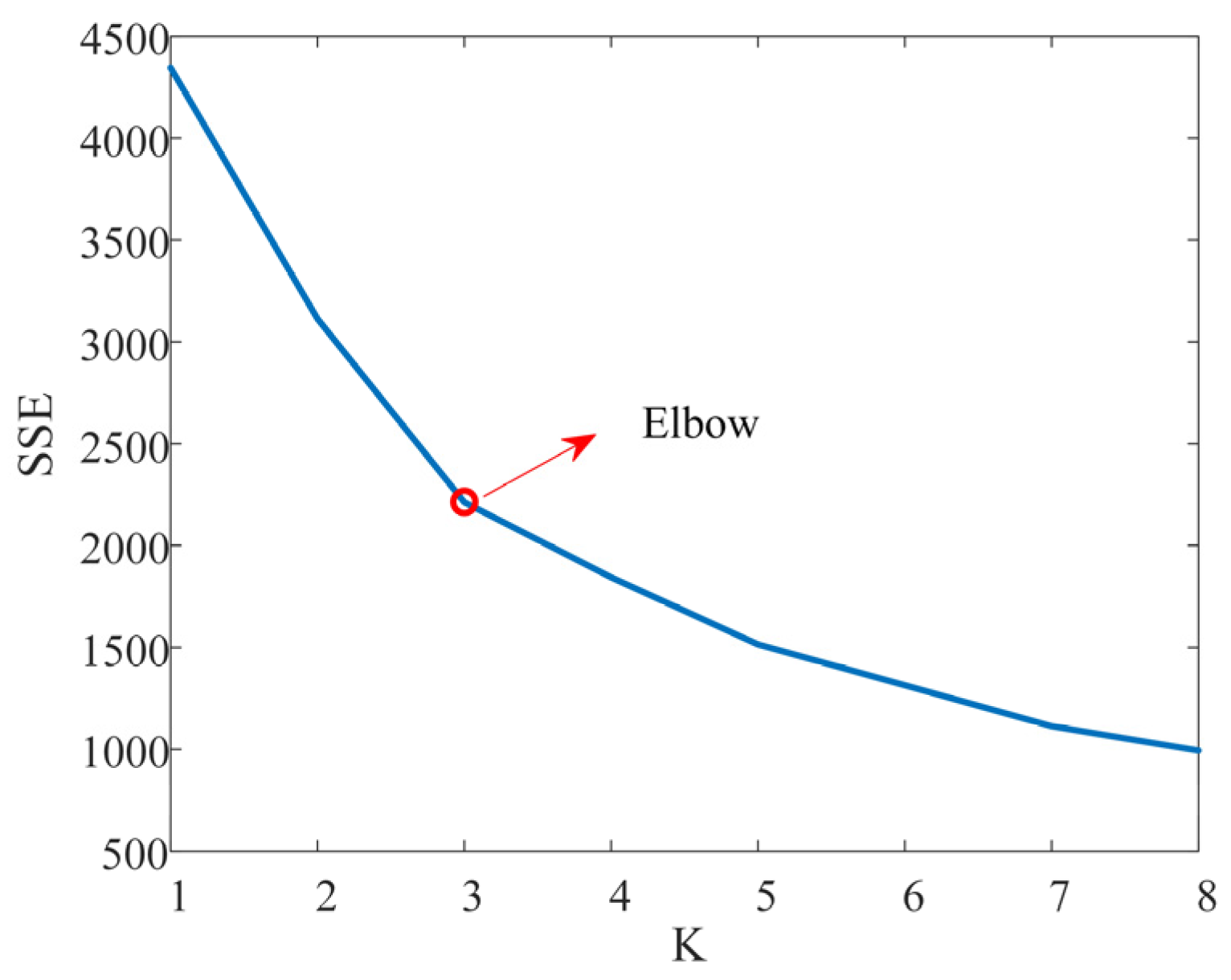 Energies 15 02462 g004