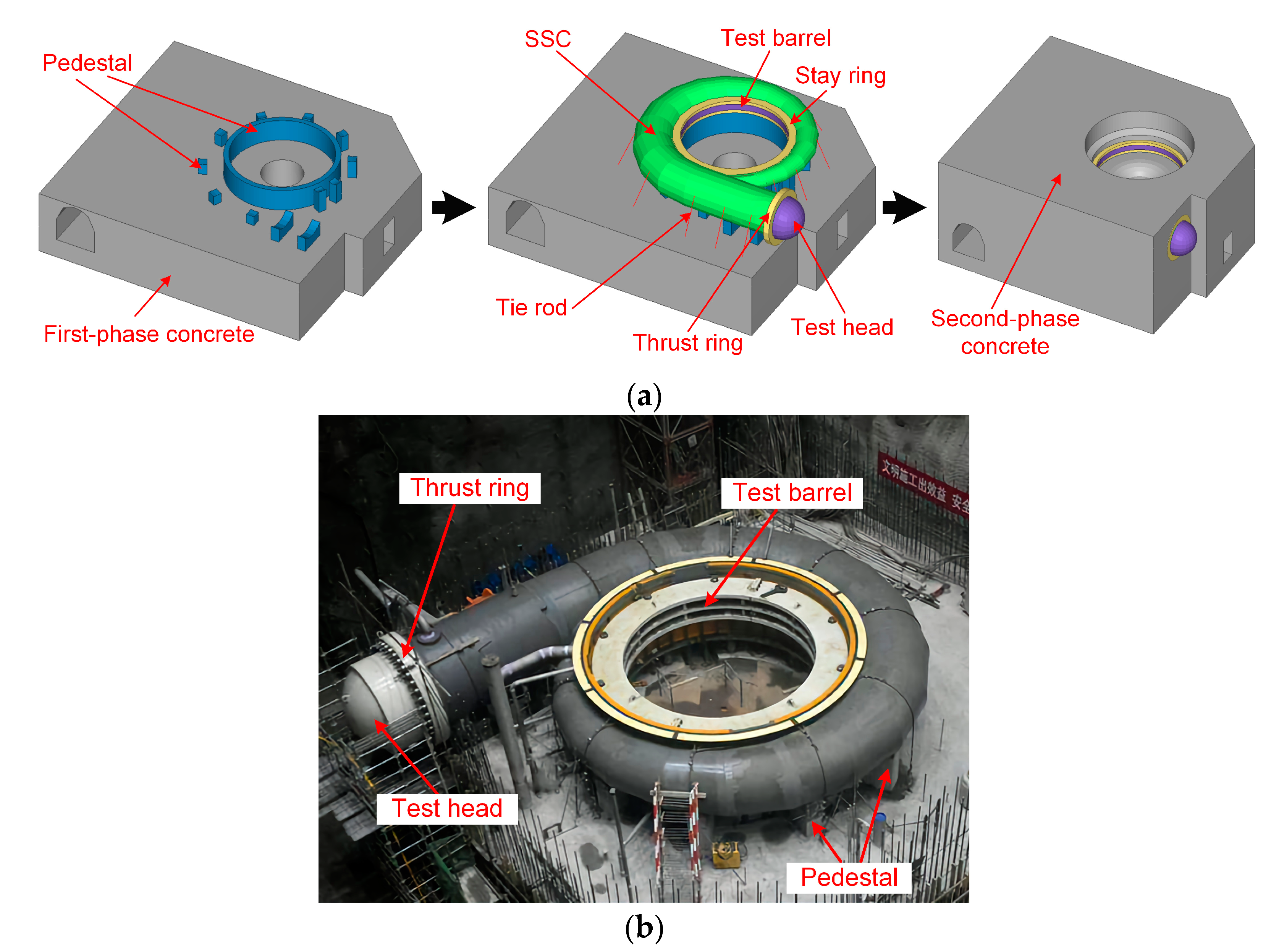 Energies 15 02463 g001