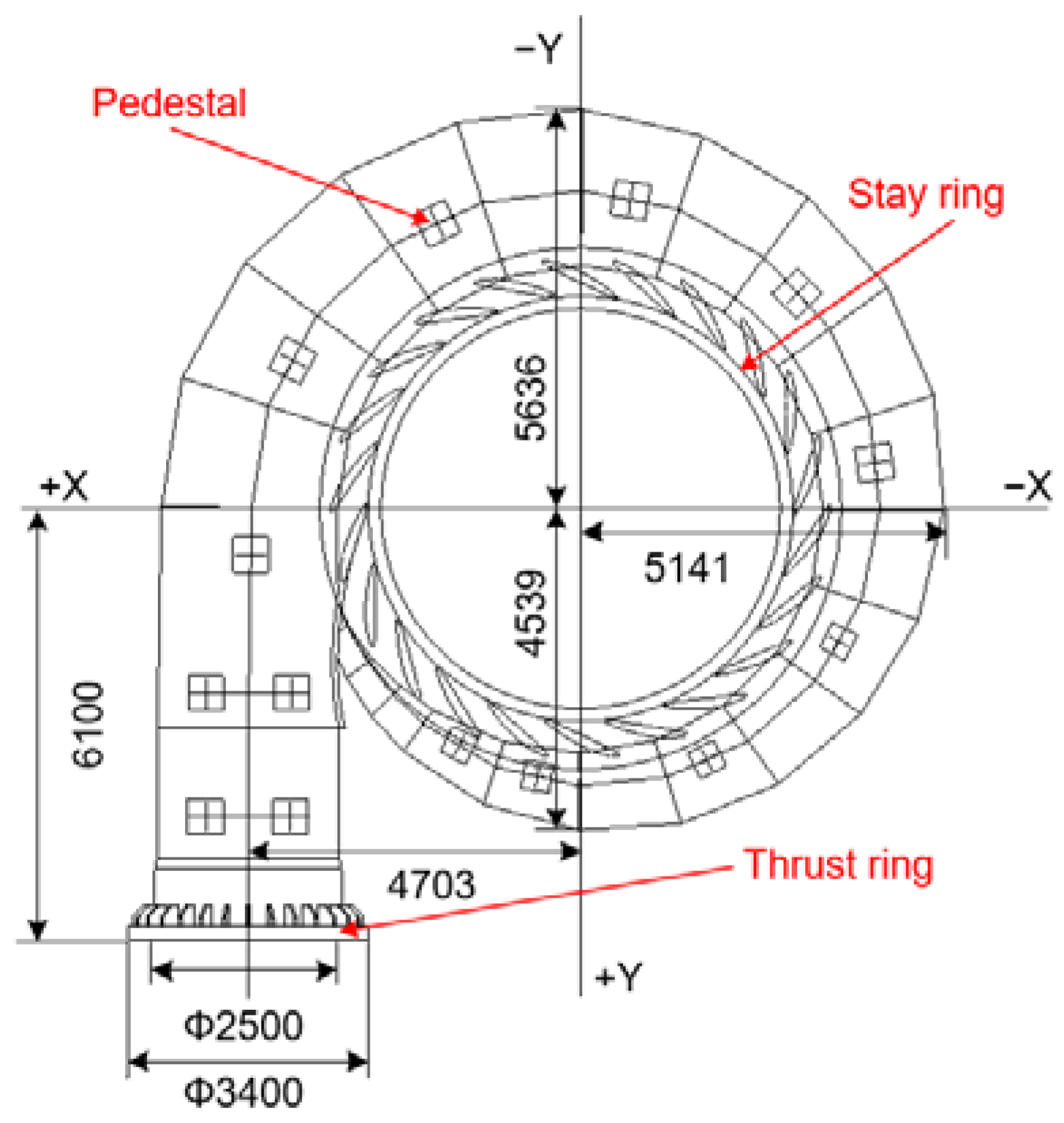 Energies 15 02463 g003