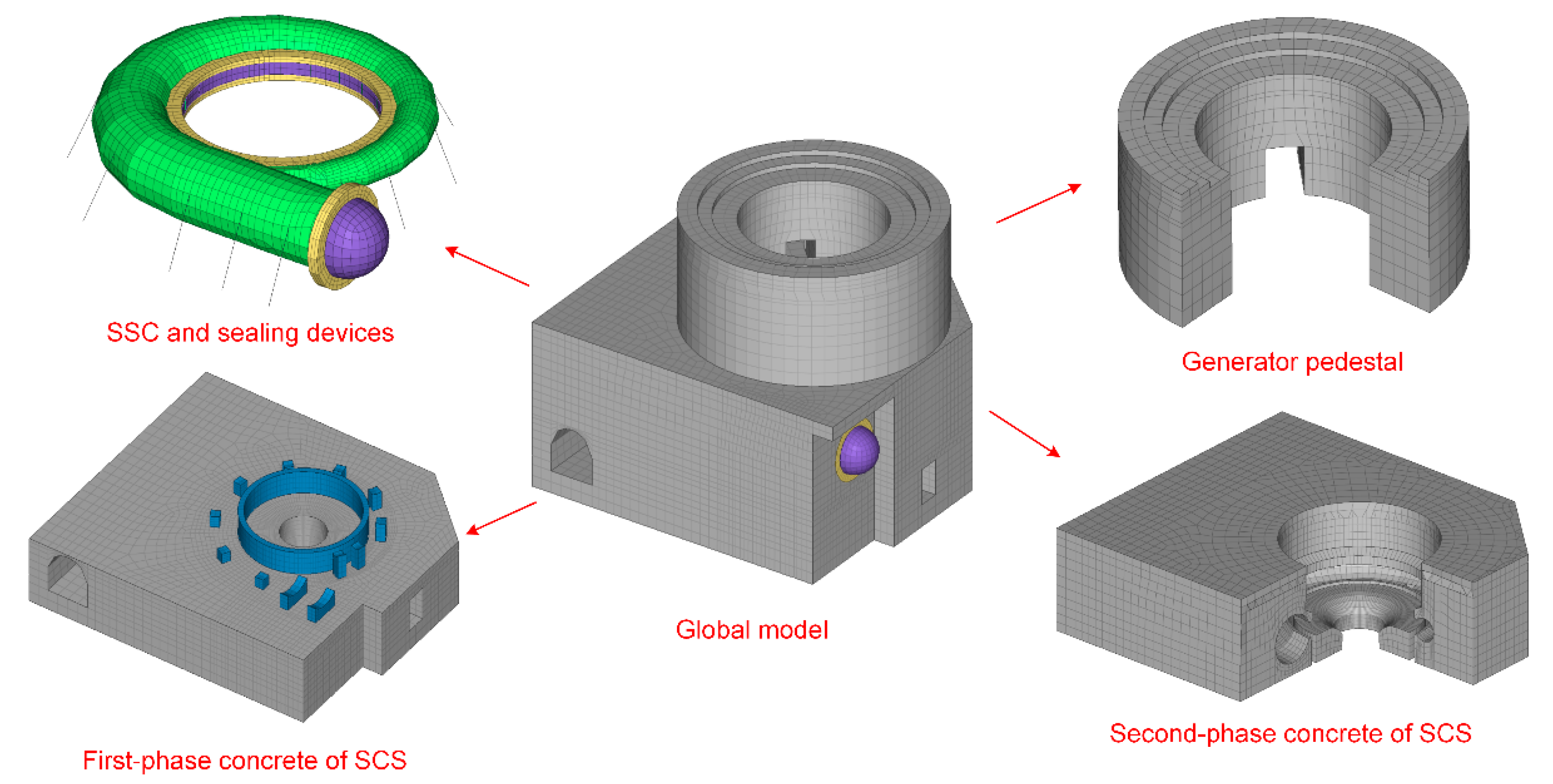 Energies 15 02463 g004