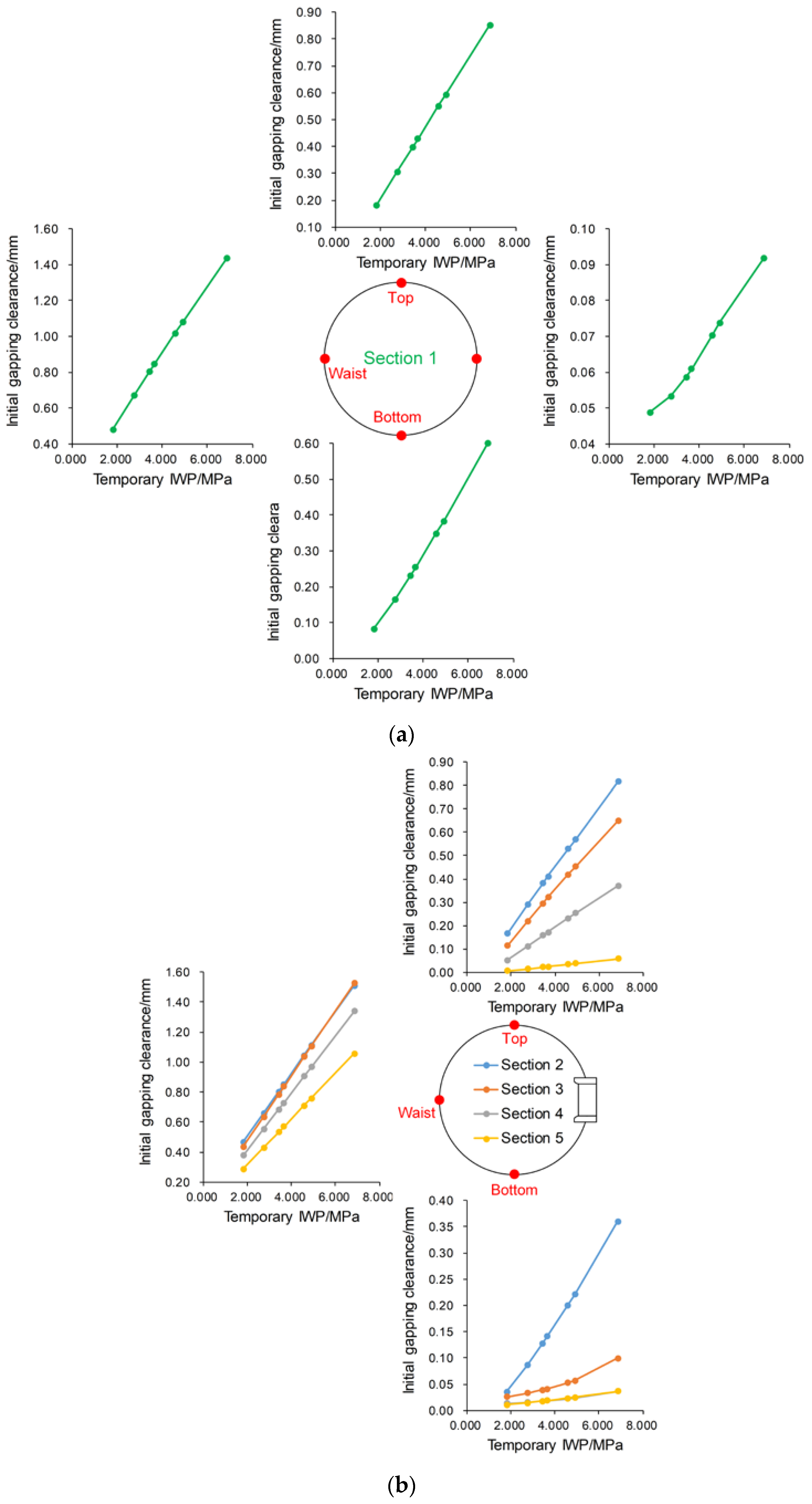 Energies 15 02463 g007