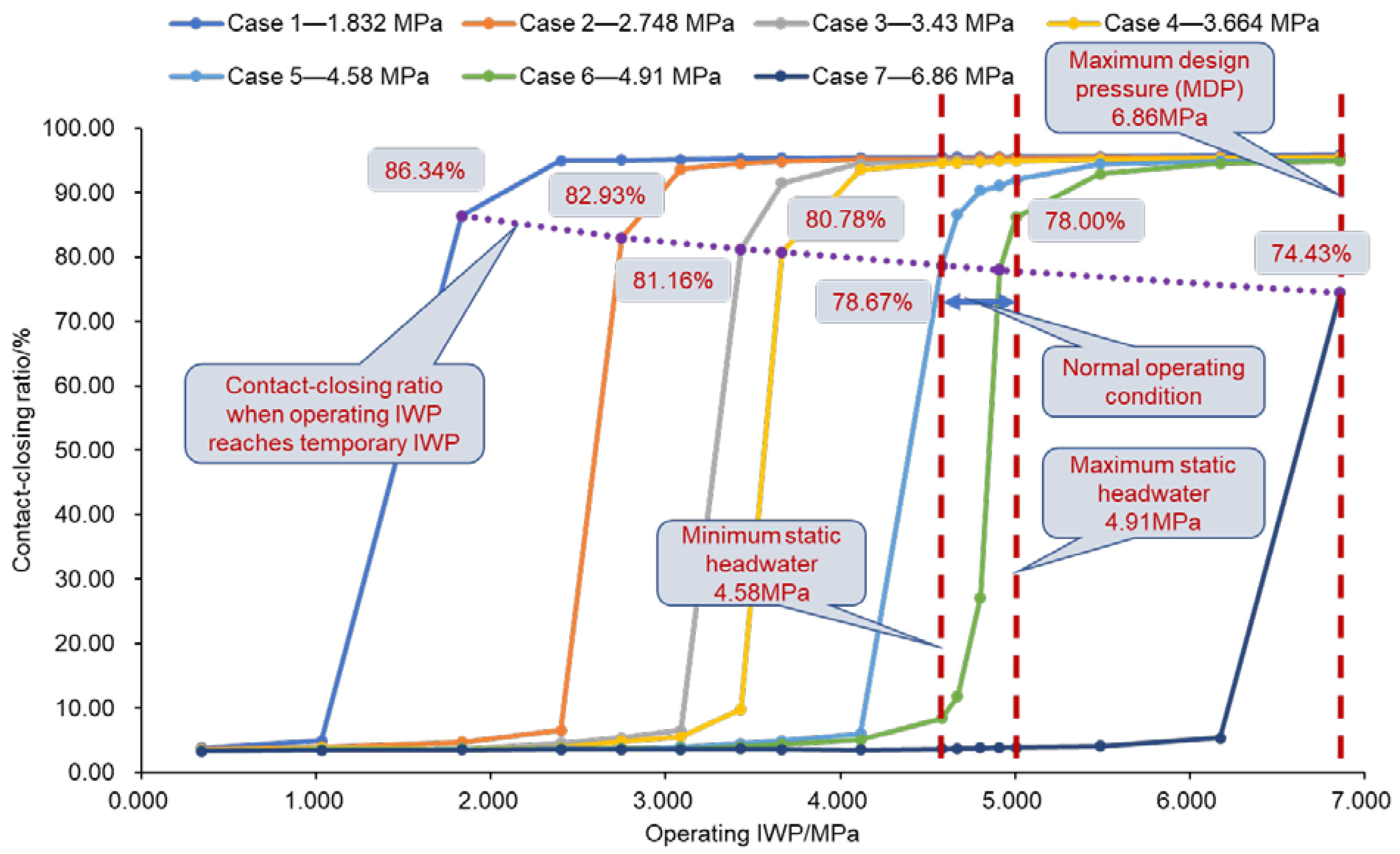 Energies 15 02463 g009