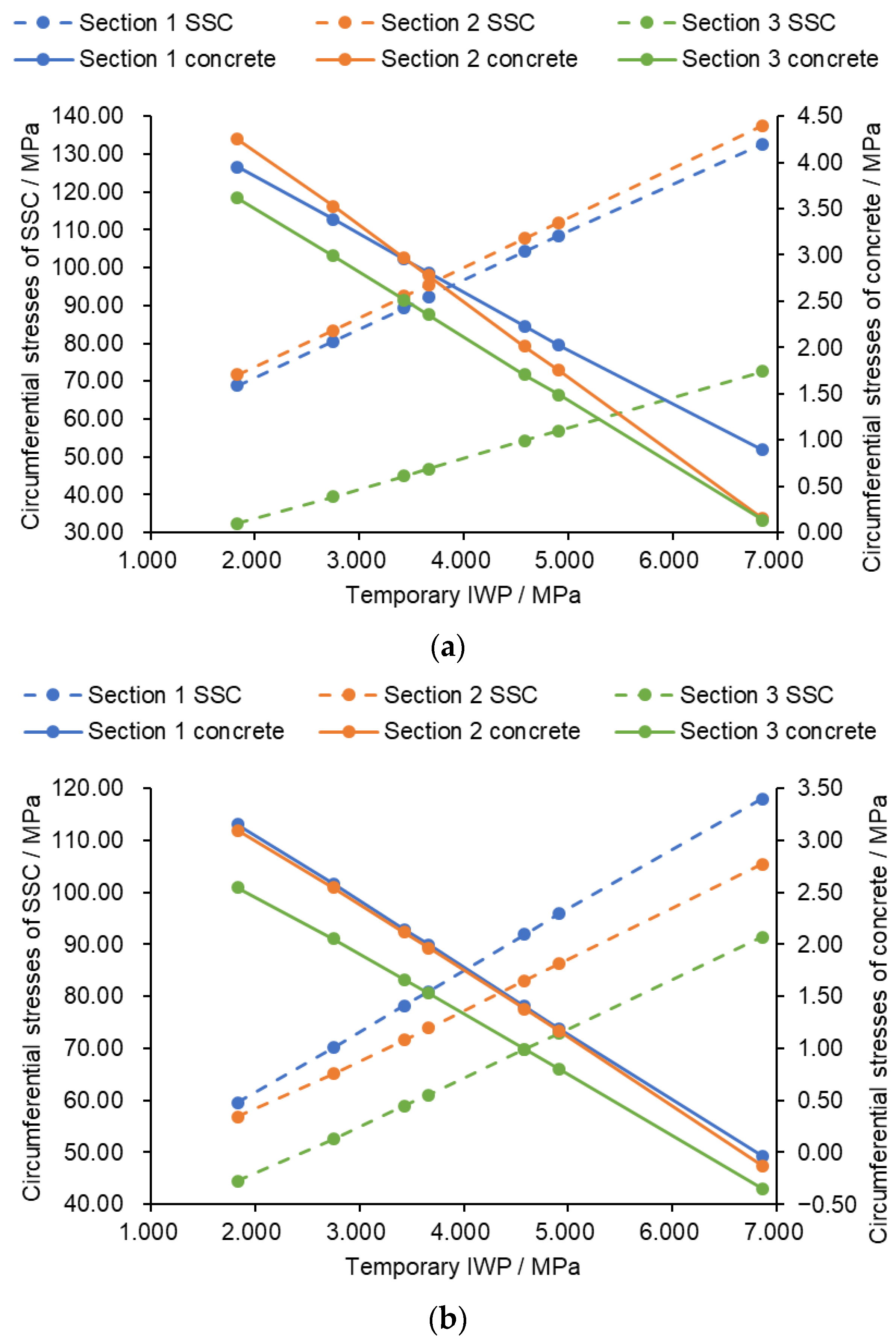 Energies 15 02463 g011