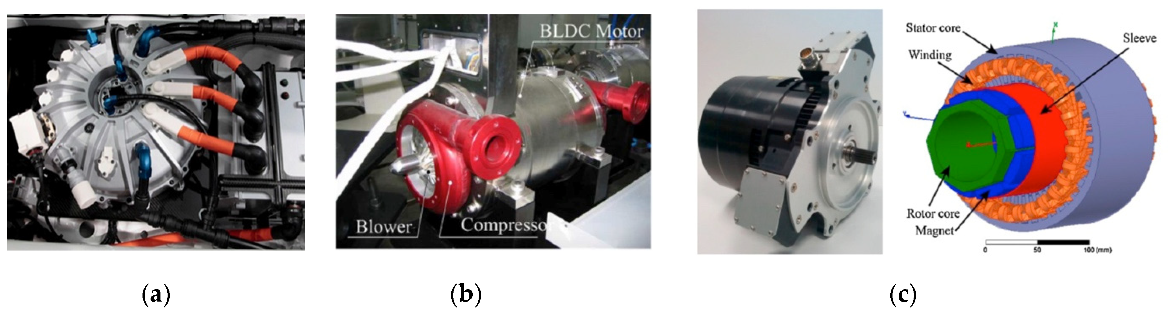 Energies 15 02467 g001 550