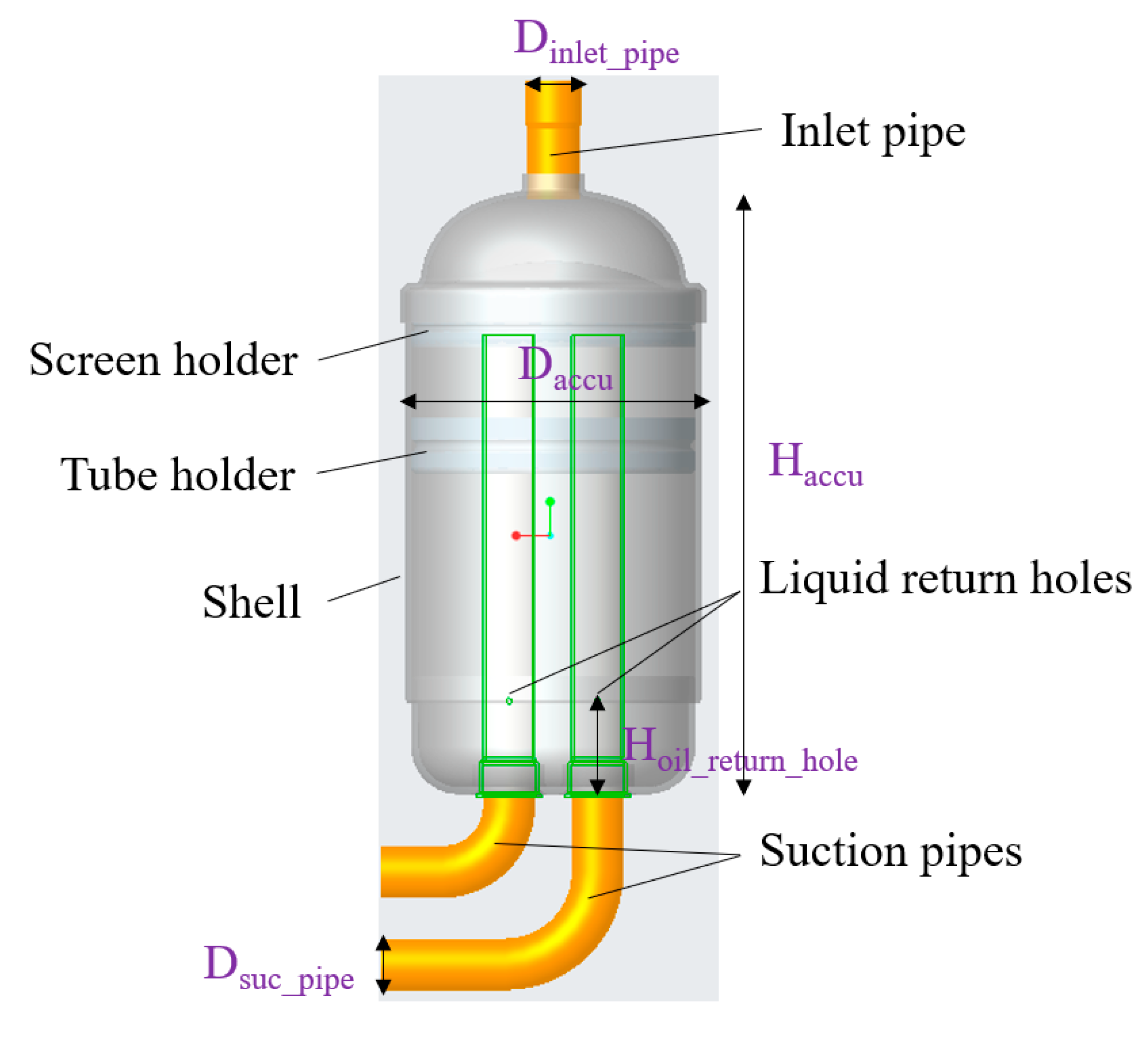 Energies 15 02469 g002 550