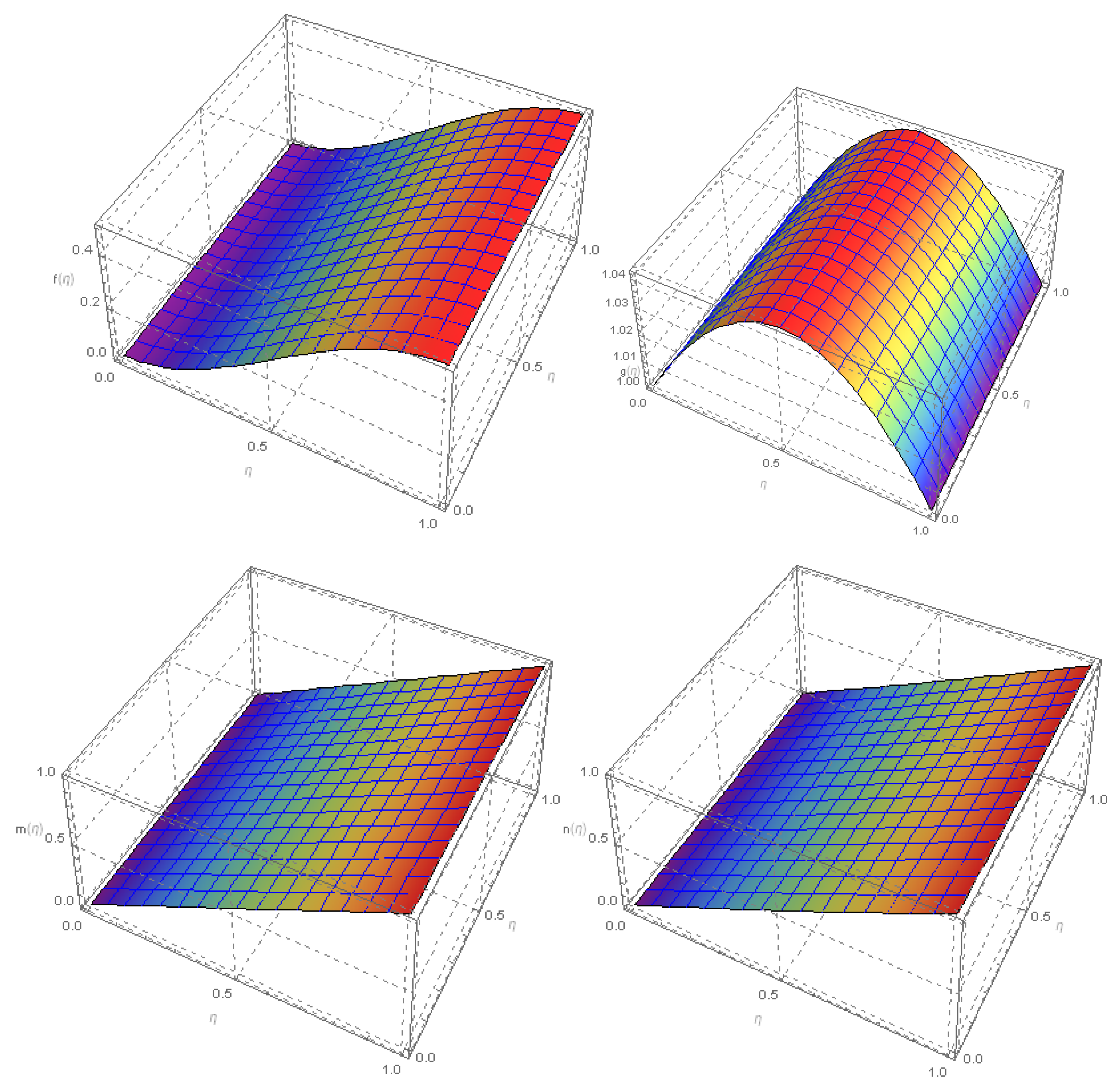 Energies 15 02473 g004