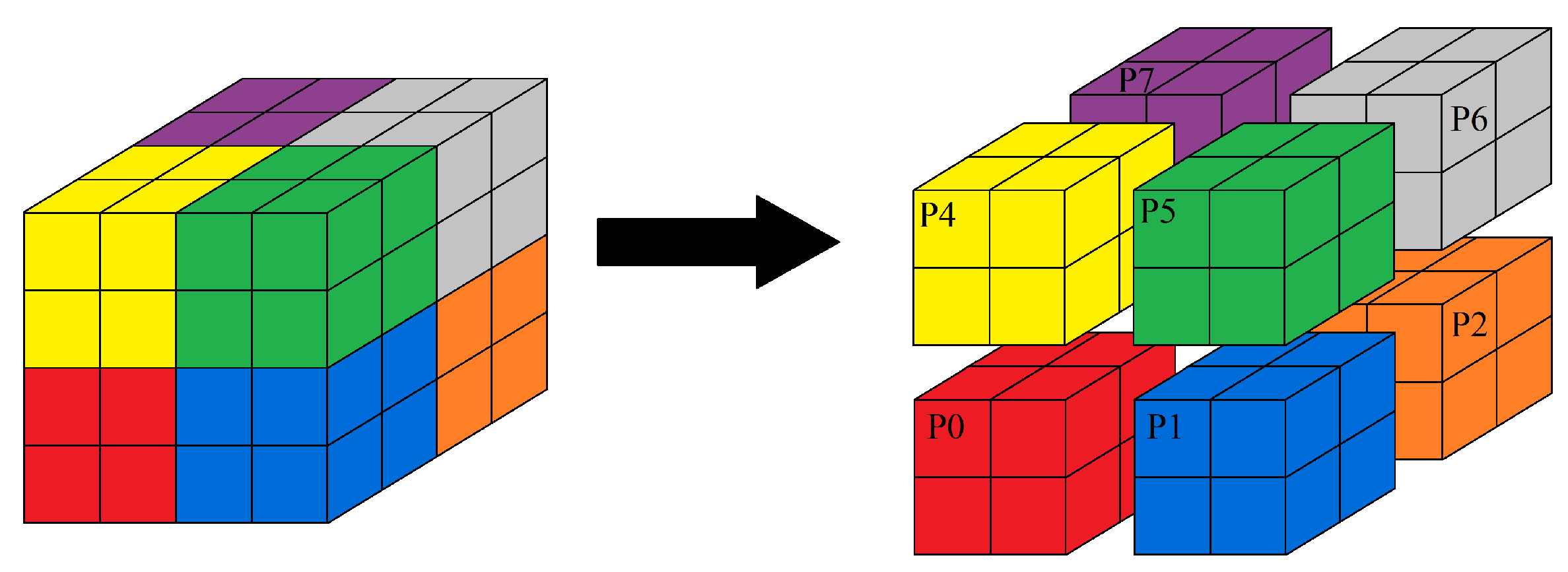 Energies 15 02476 g002
