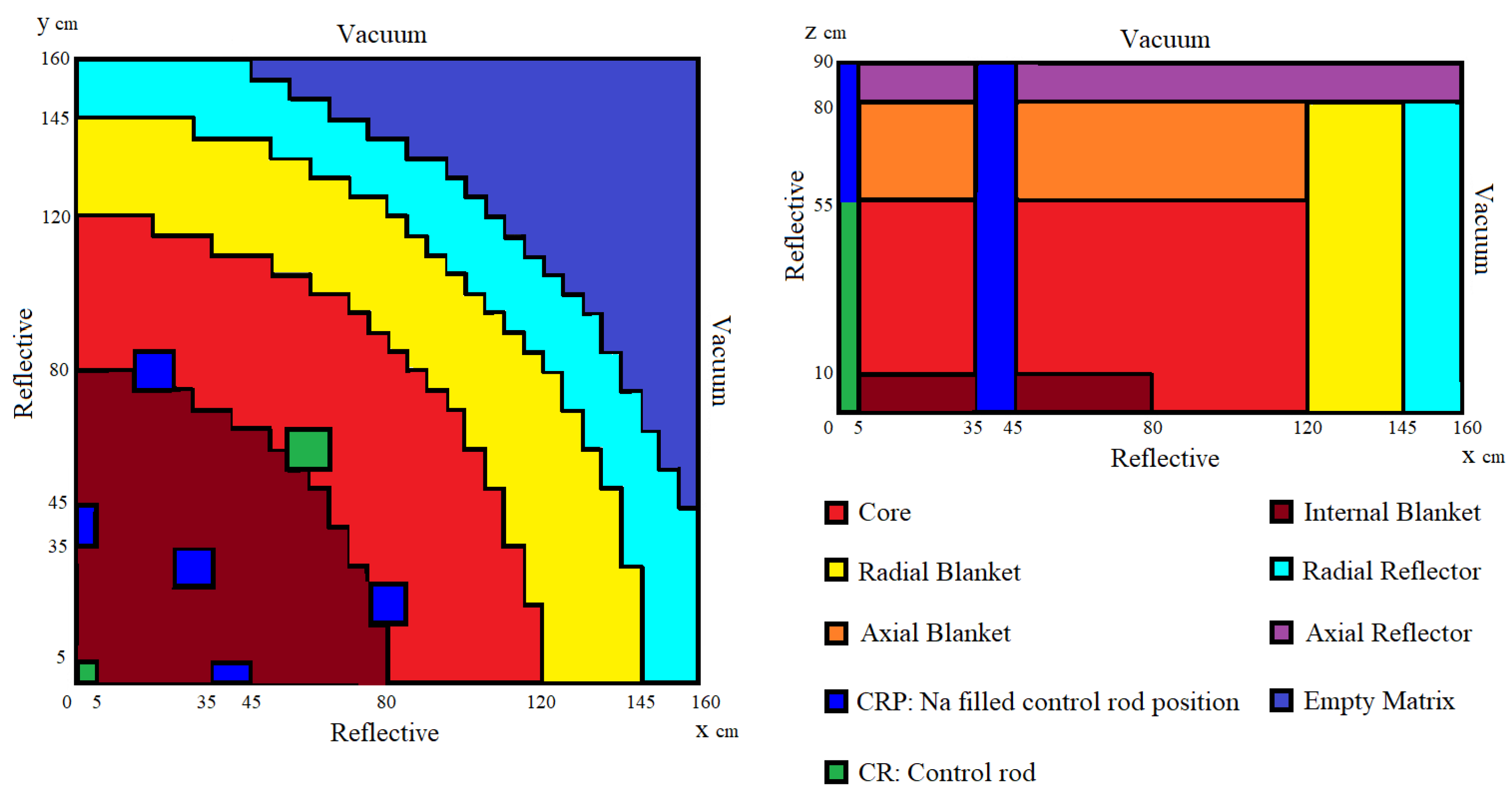 Energies 15 02476 g006