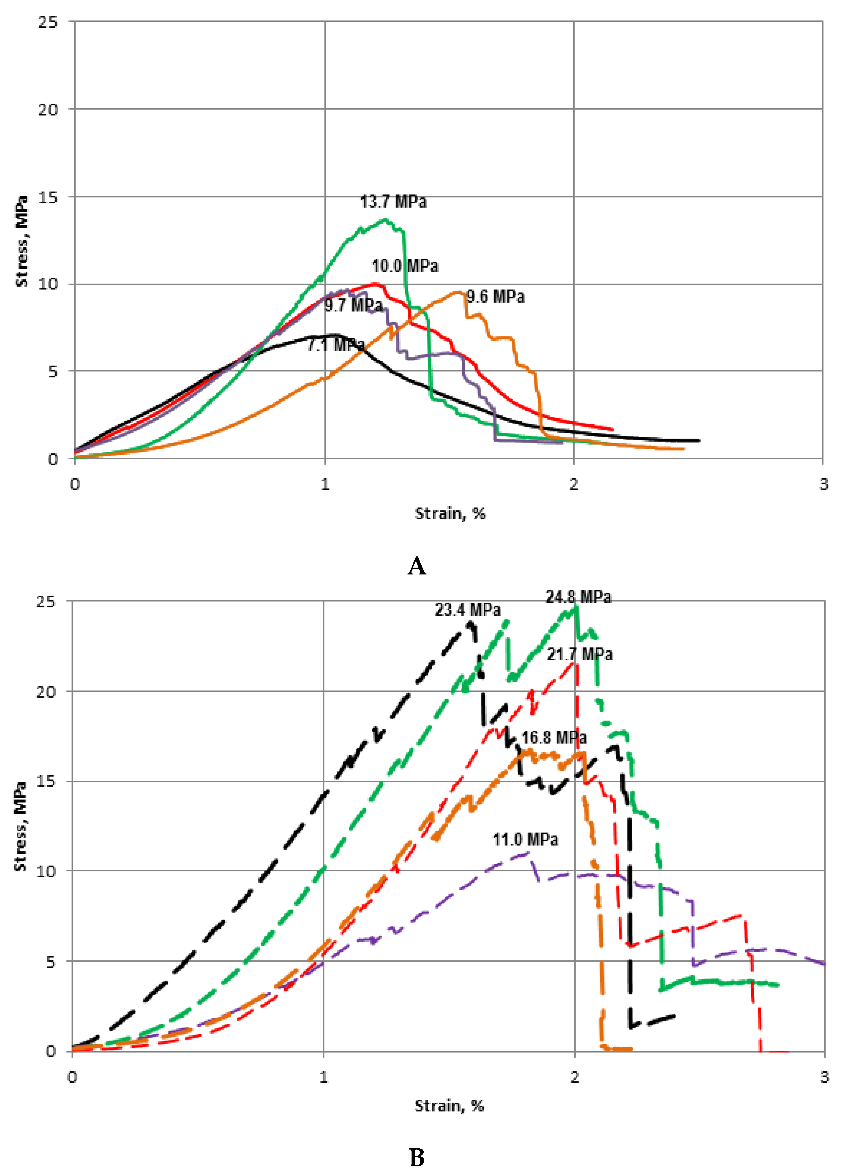 Energies 15 02477 g004 Energies 15 02477 g004