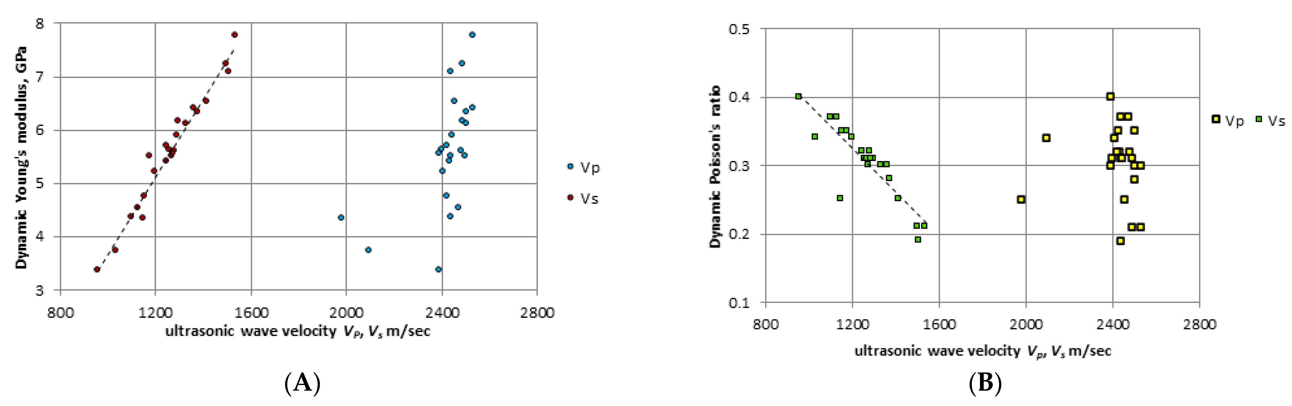 Energies 15 02477 g009 Energies 15 02477 g009