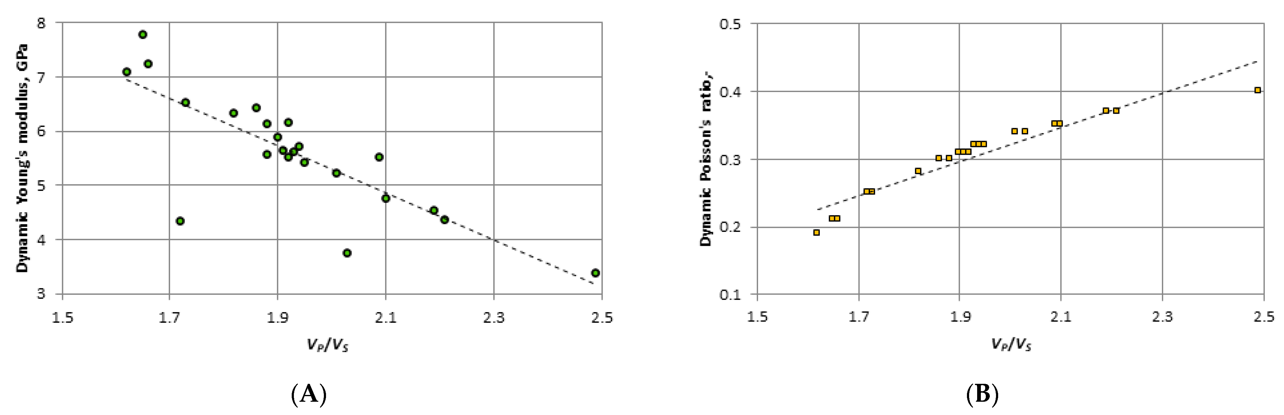 Energies 15 02477 g010 Energies 15 02477 g010
