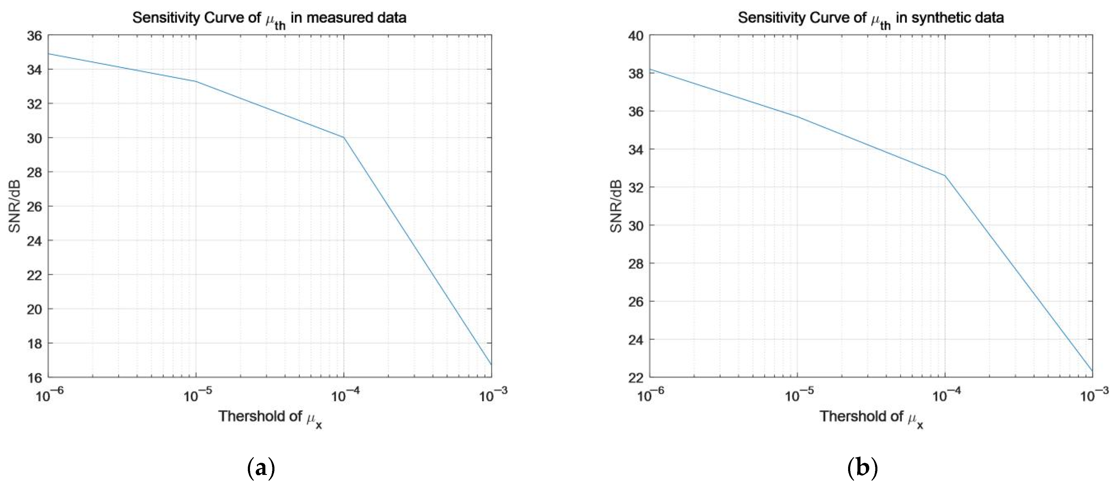 Energies 15 02479 g002 550