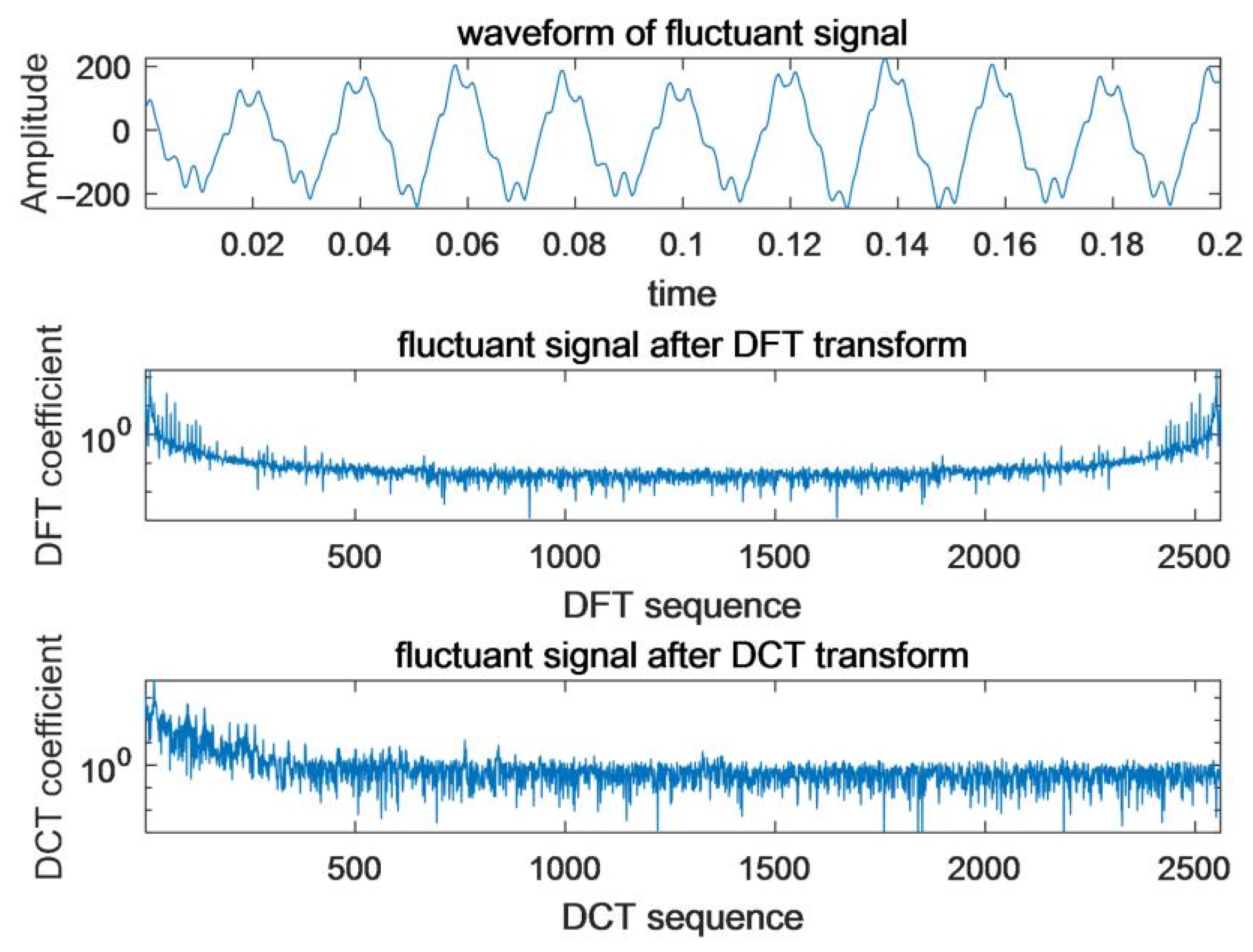 Energies 15 02479 g008 550