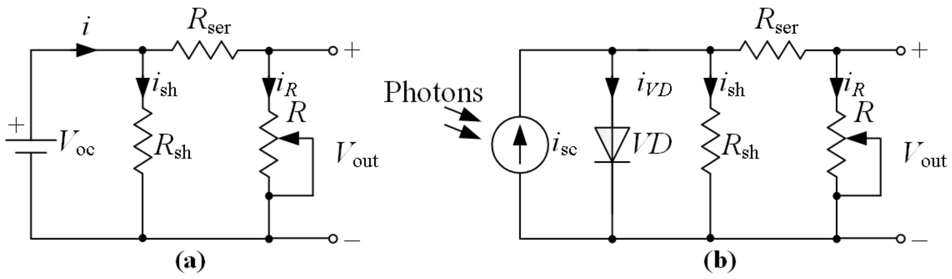 Energies 15 02480 g002 550