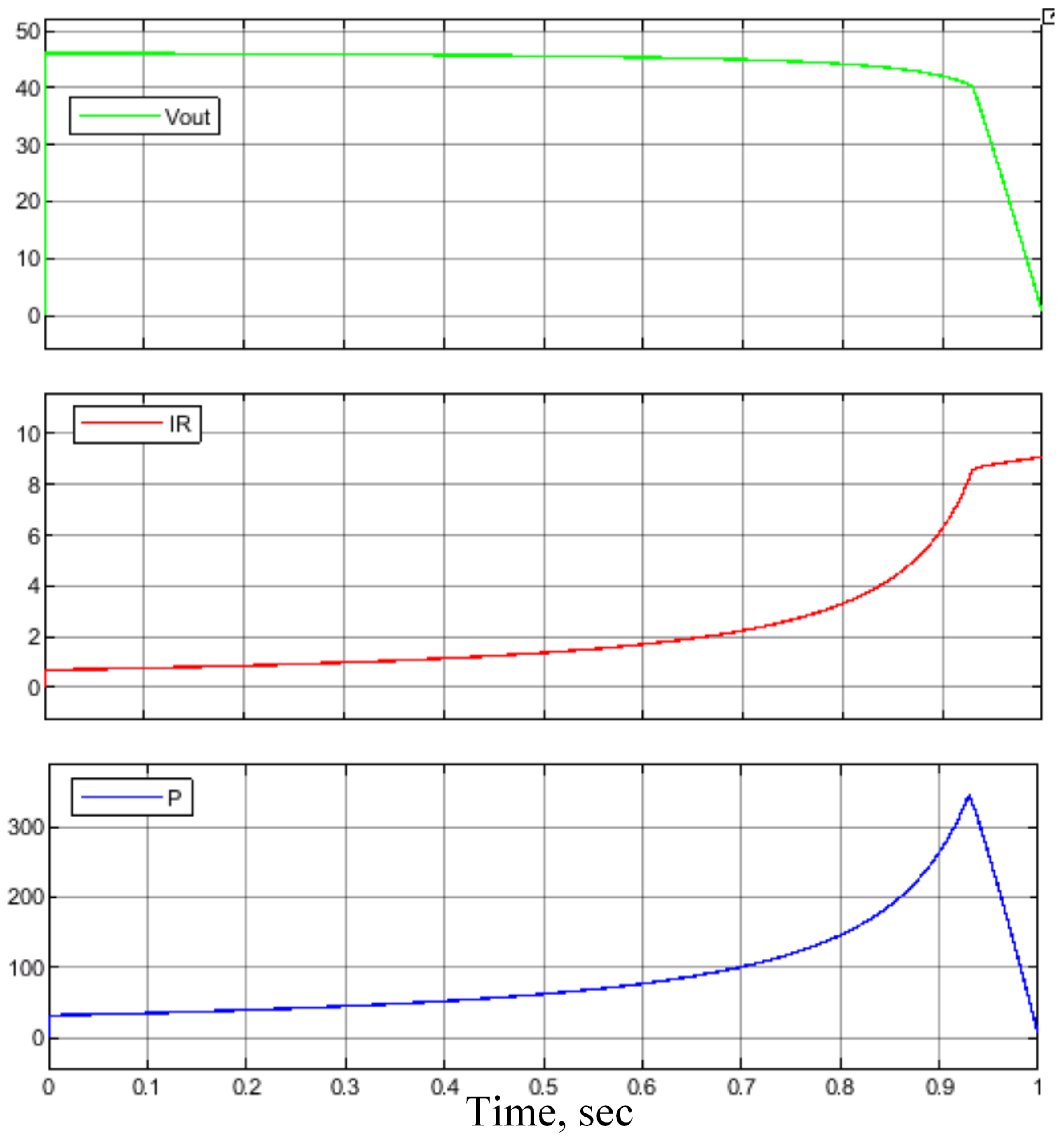 Energies 15 02480 g010 550