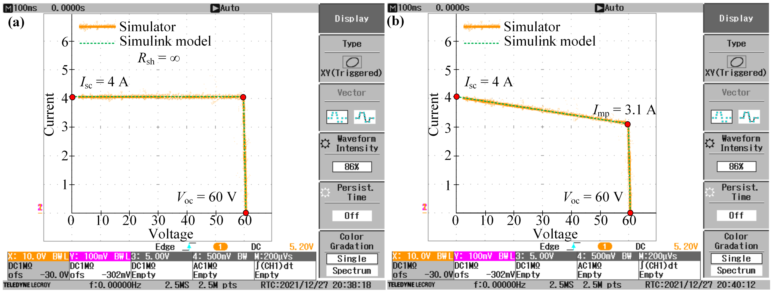 Energies 15 02480 g015 550