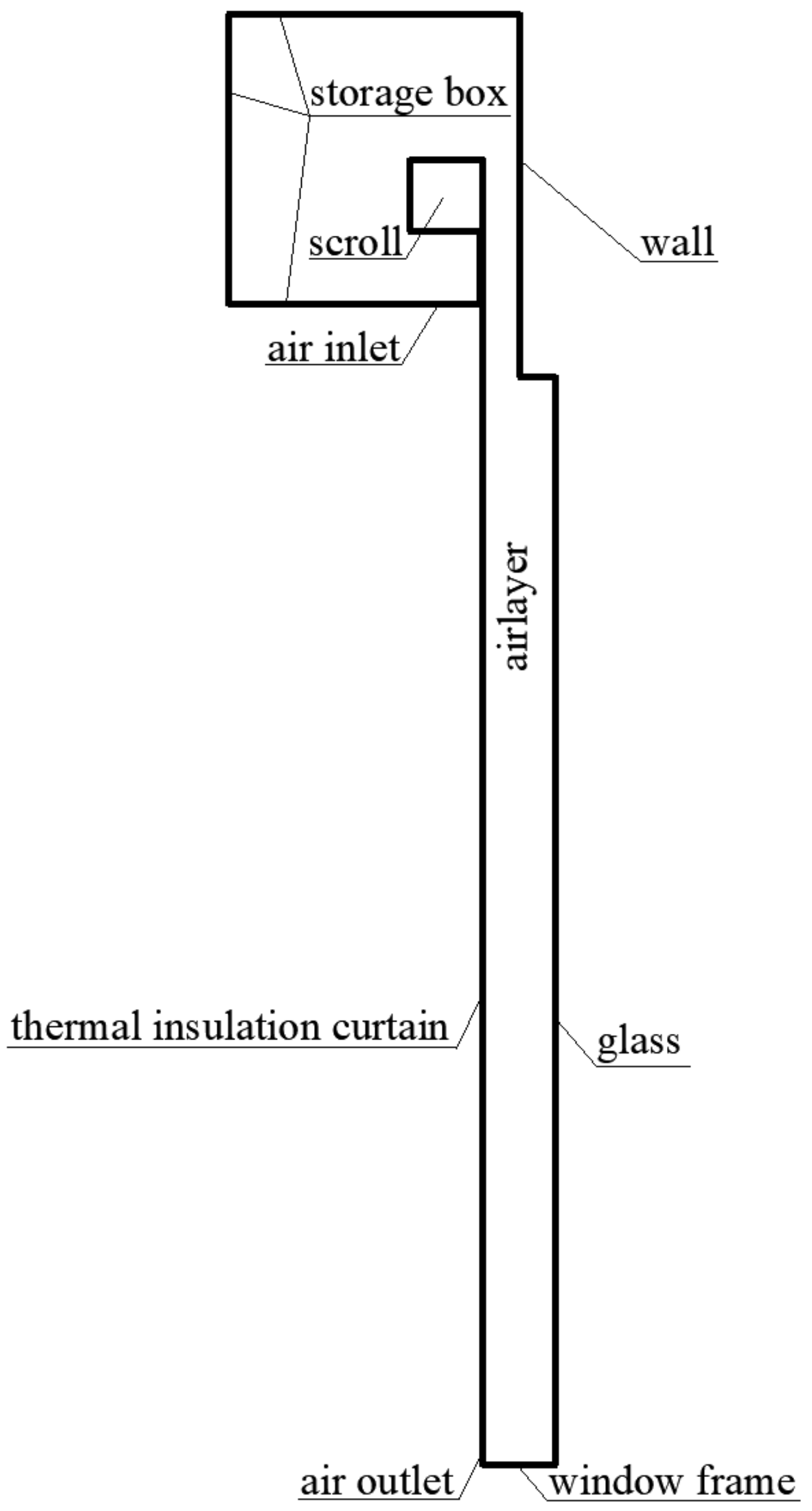 Energies 15 02481 g002