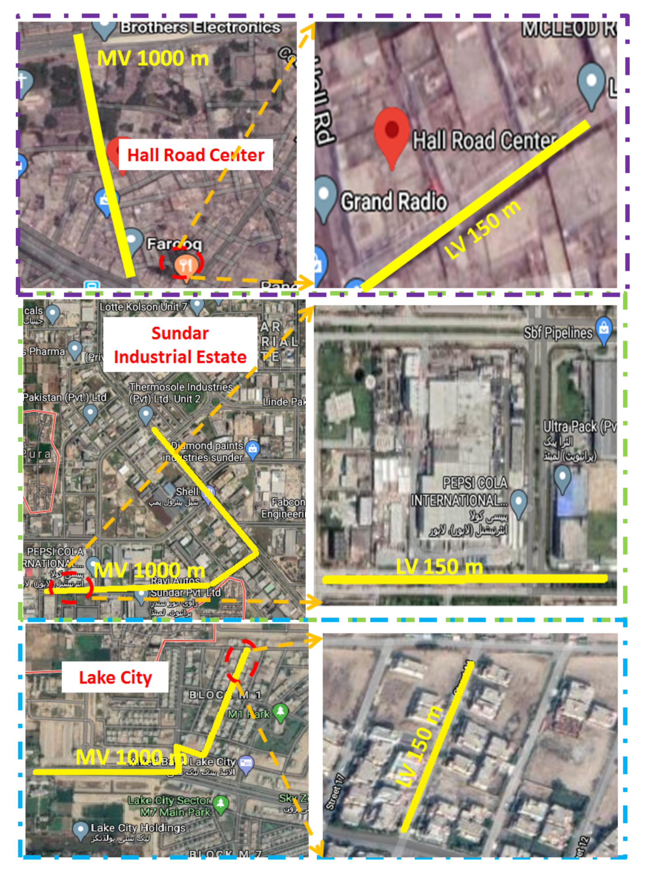 Energies 15 02482 g002