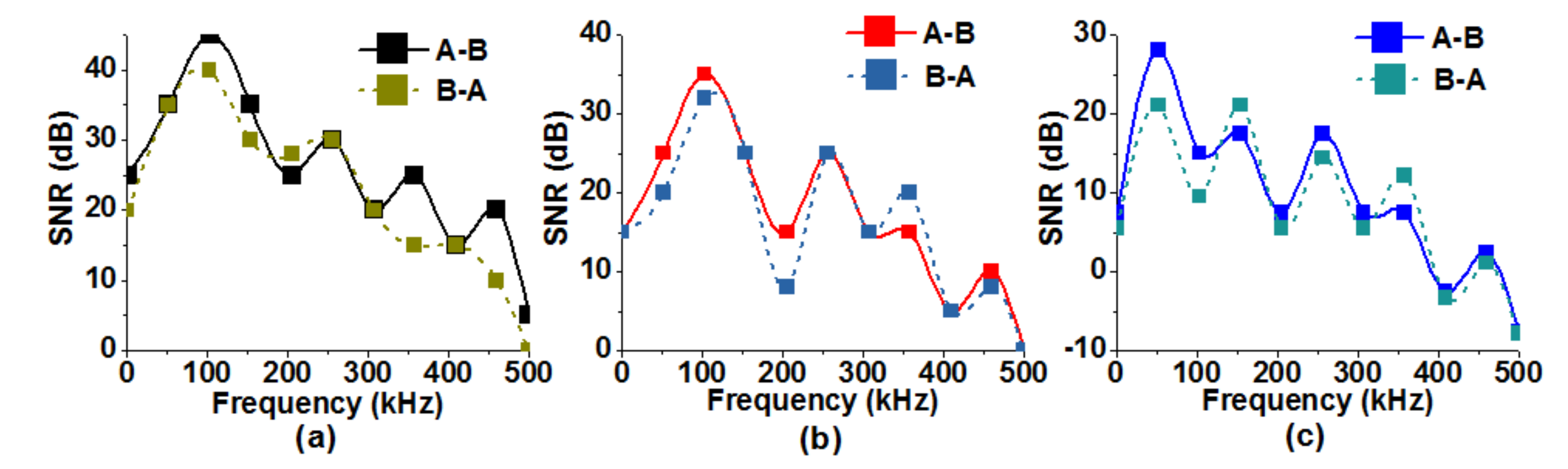 Energies 15 02482 g006
