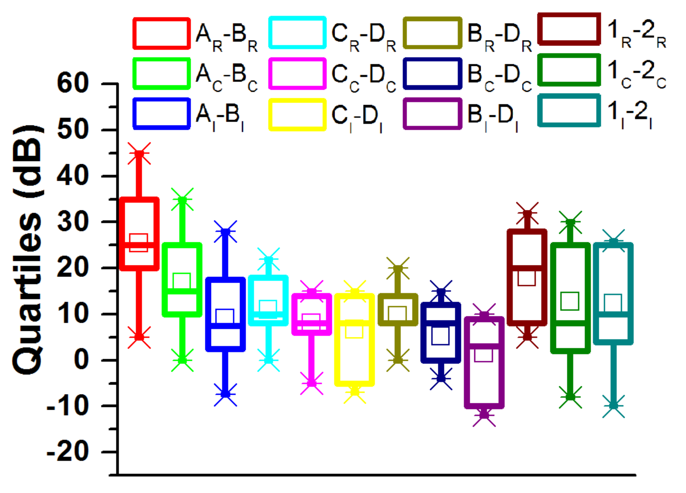 Energies 15 02482 g014