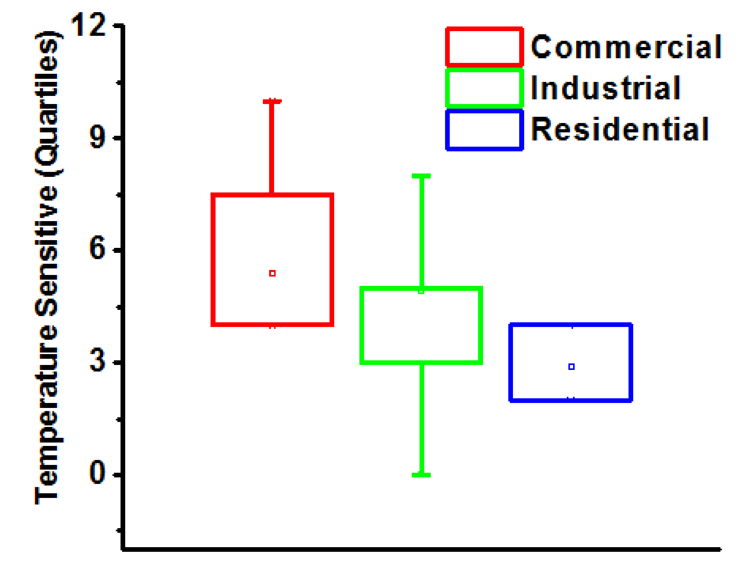 Energies 15 02482 g015