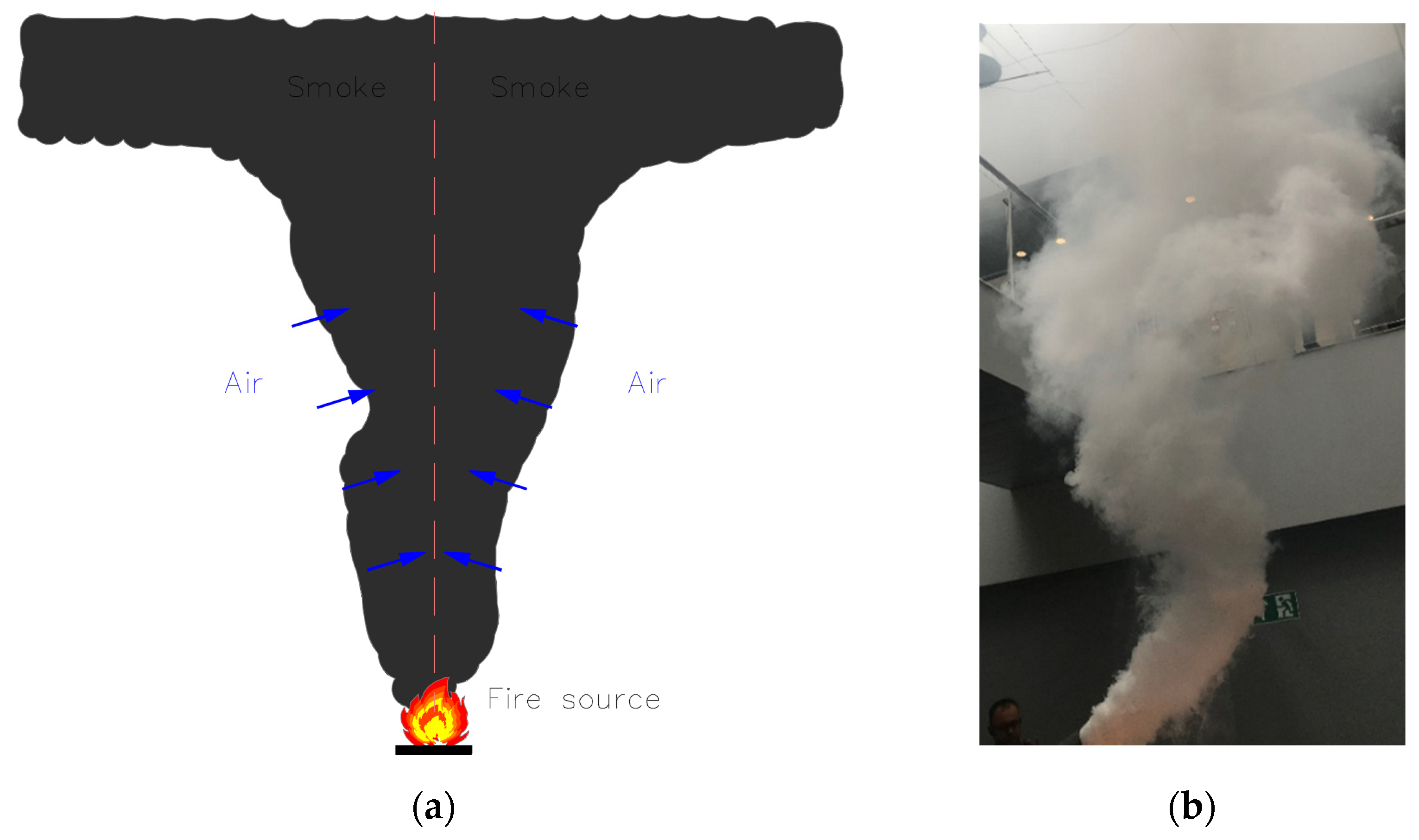 Energies 15 02484 g001