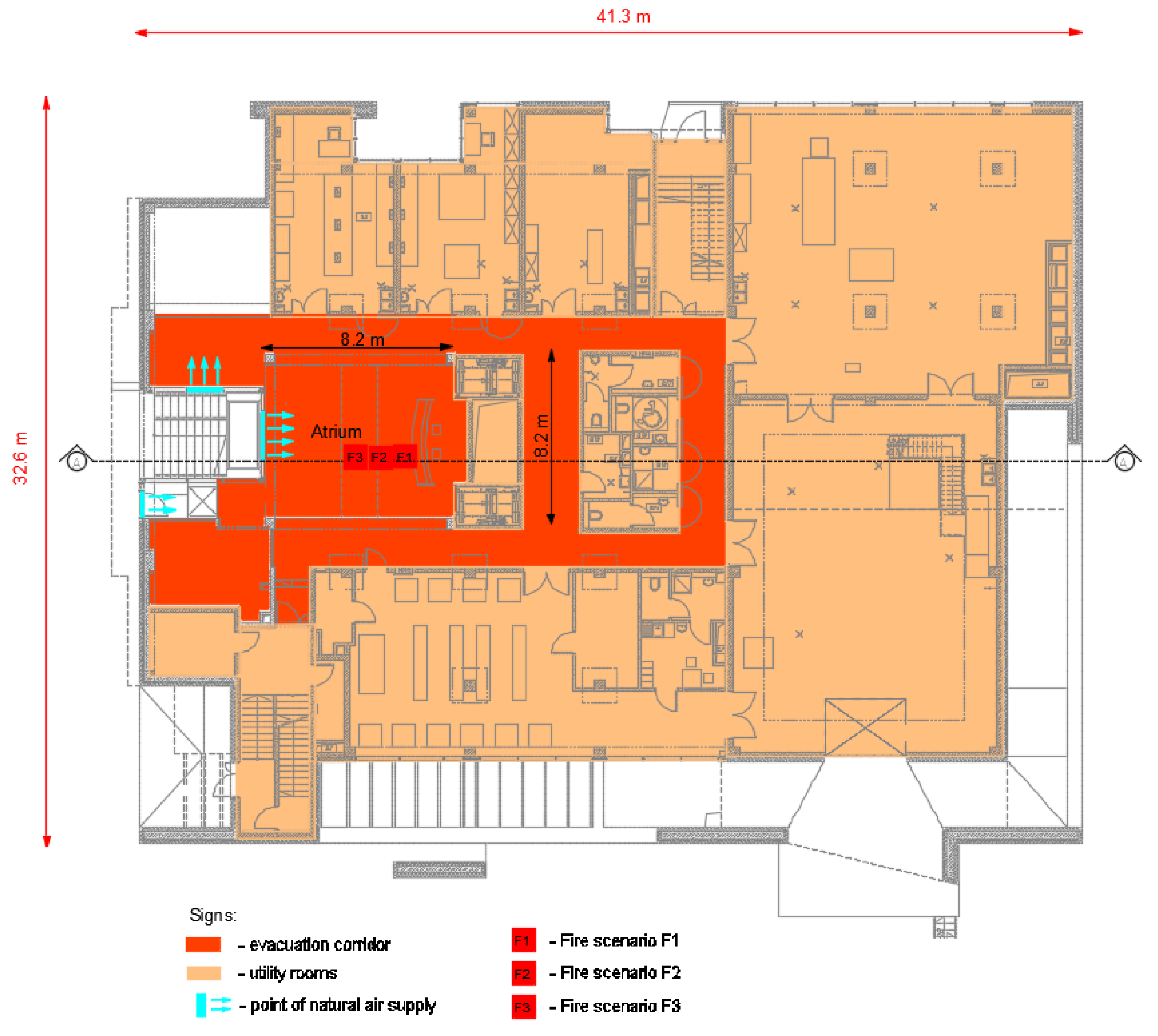 Energies 15 02484 g007