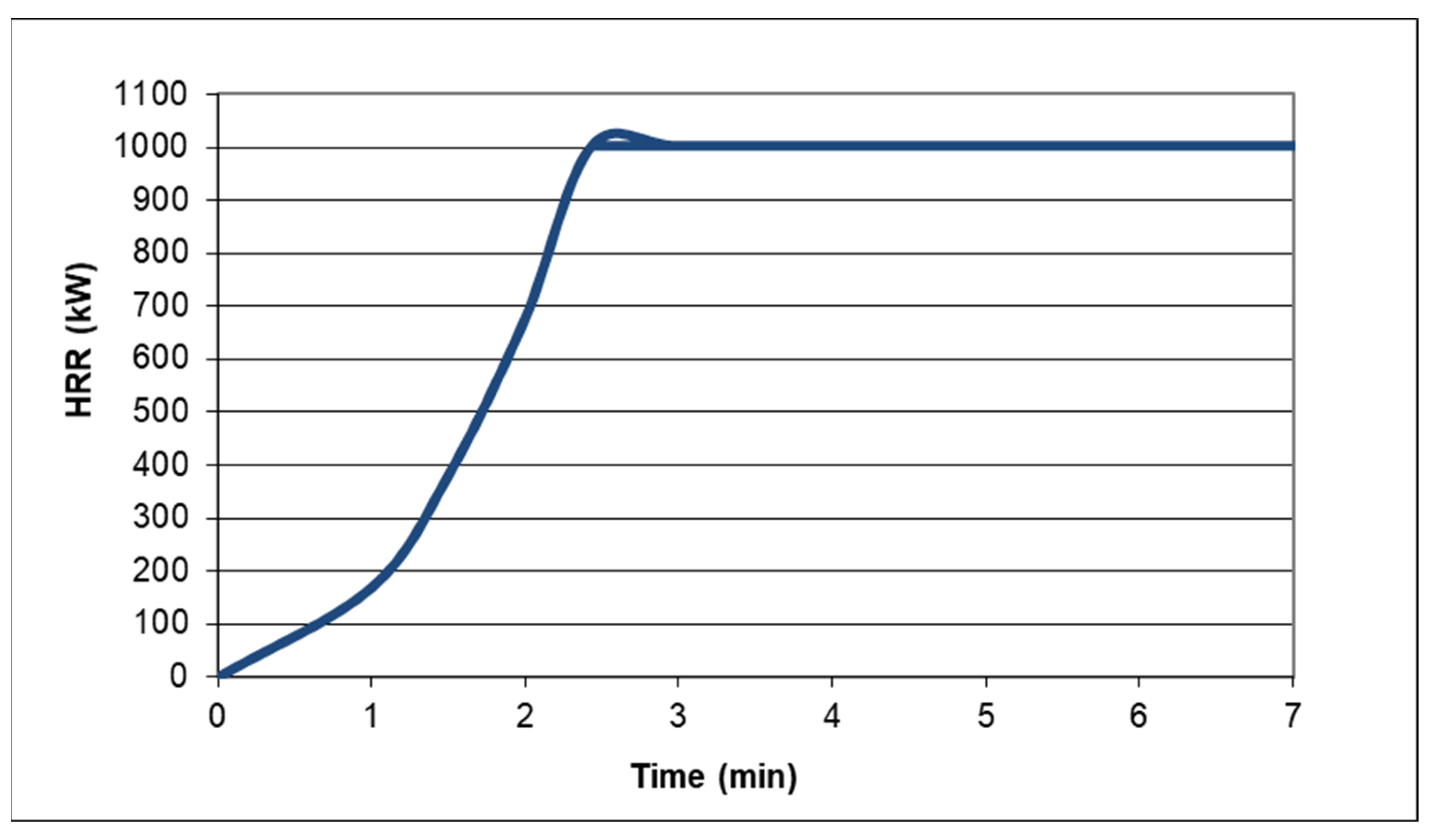 Energies 15 02484 g012