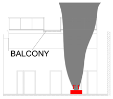 Energies 15 02484 i001