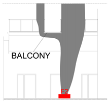 Energies 15 02484 i002