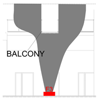 Energies 15 02484 i003