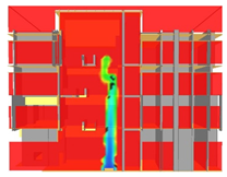 Energies 15 02484 i004