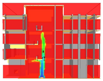 Energies 15 02484 i005