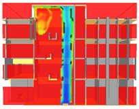 Energies 15 02484 i008