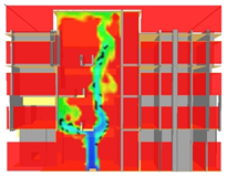 Energies 15 02484 i009