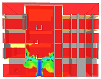 Energies 15 02484 i010